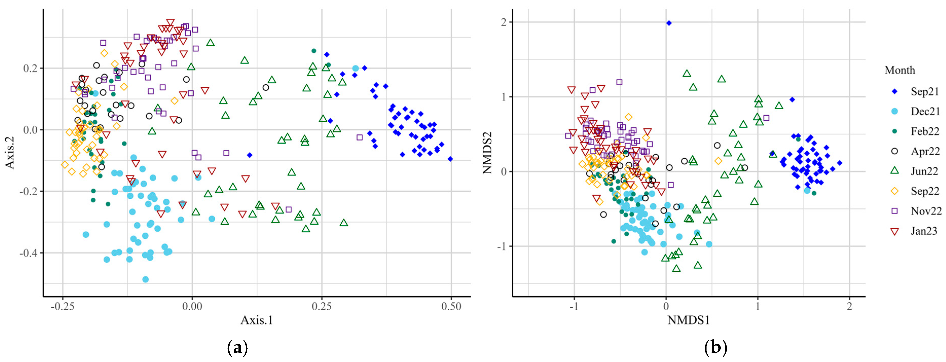 Animals 15 02124 g002