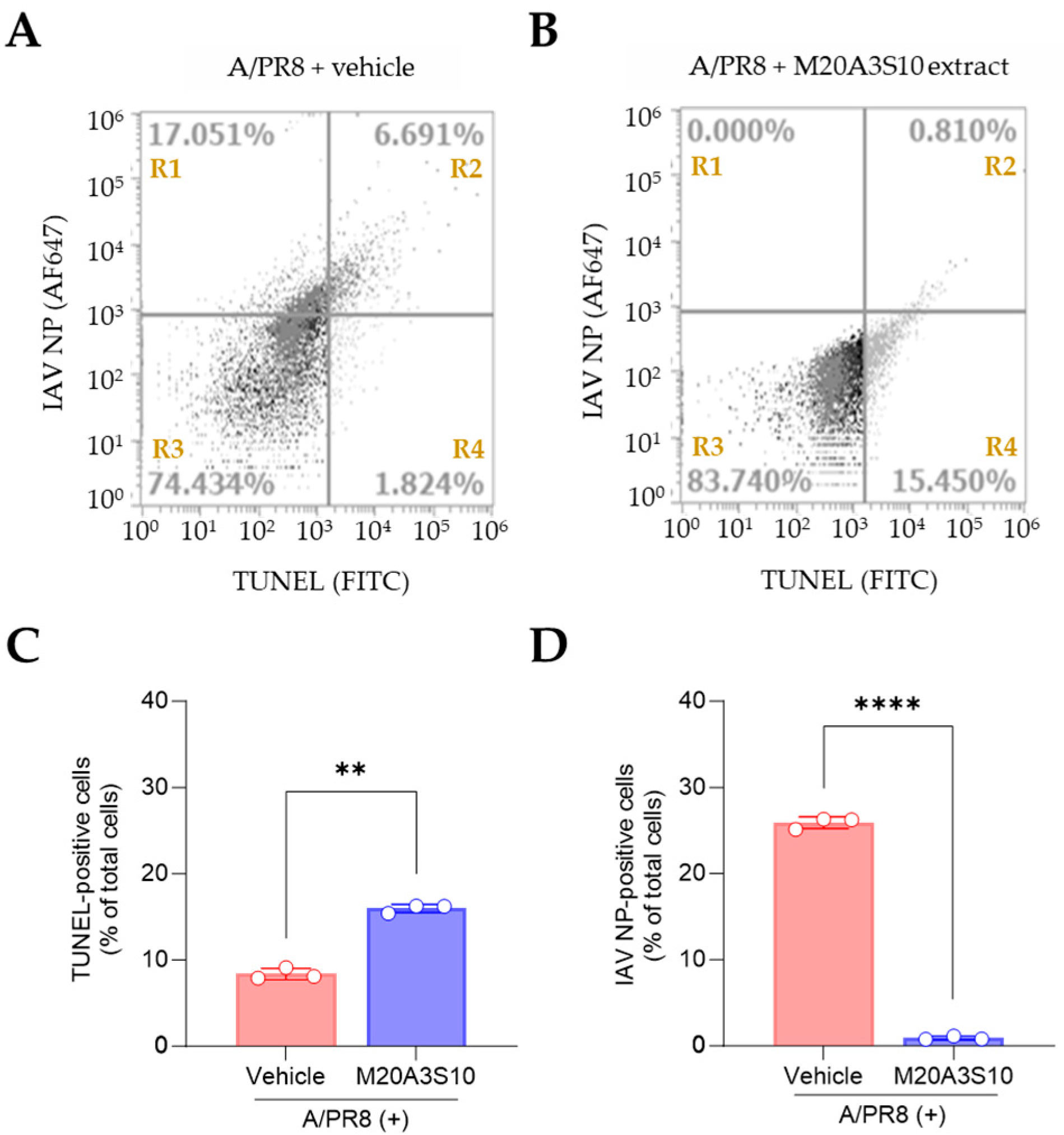 Animals 15 02125 g004