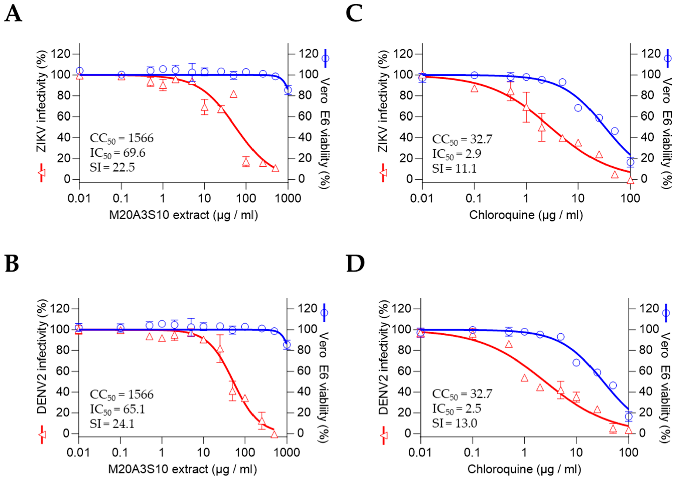 Animals 15 02125 g005