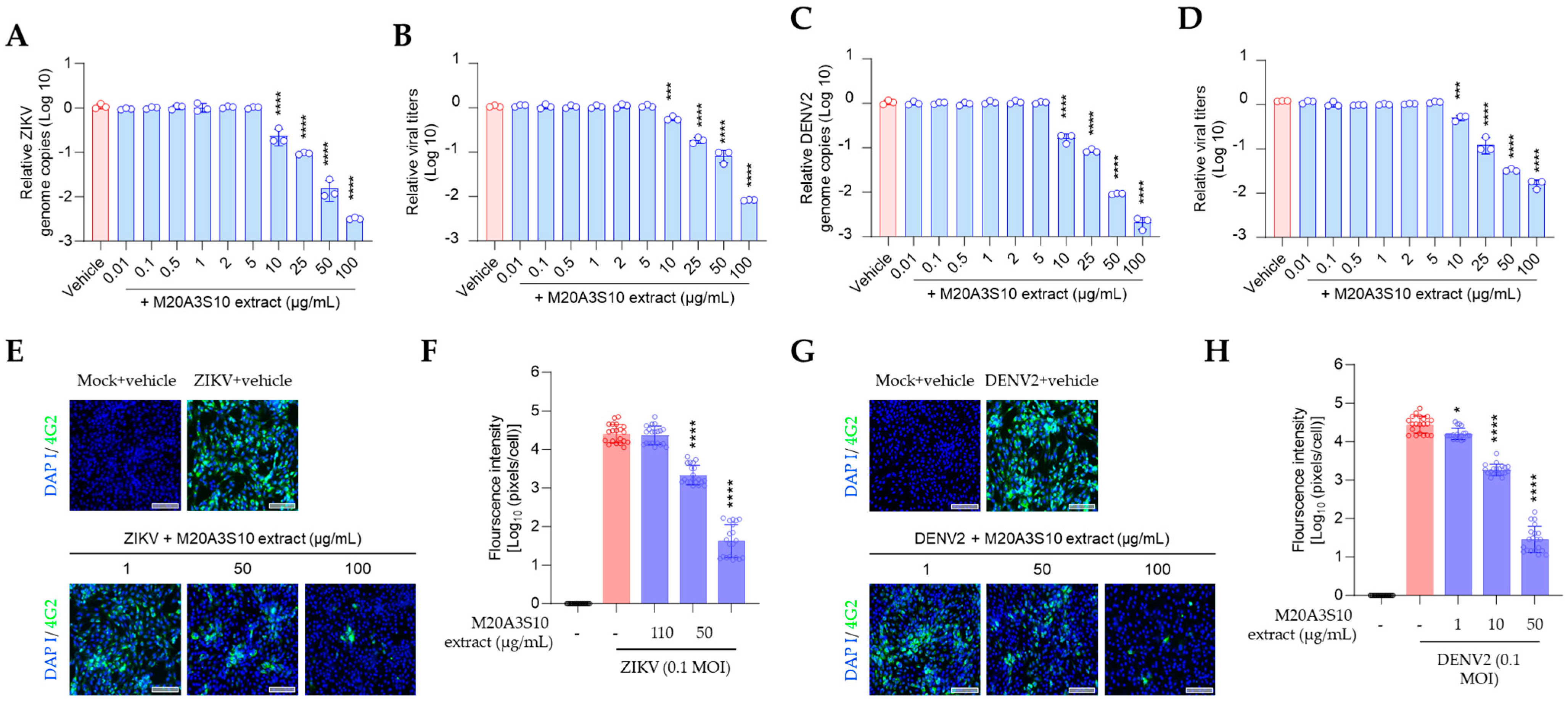 Animals 15 02125 g006