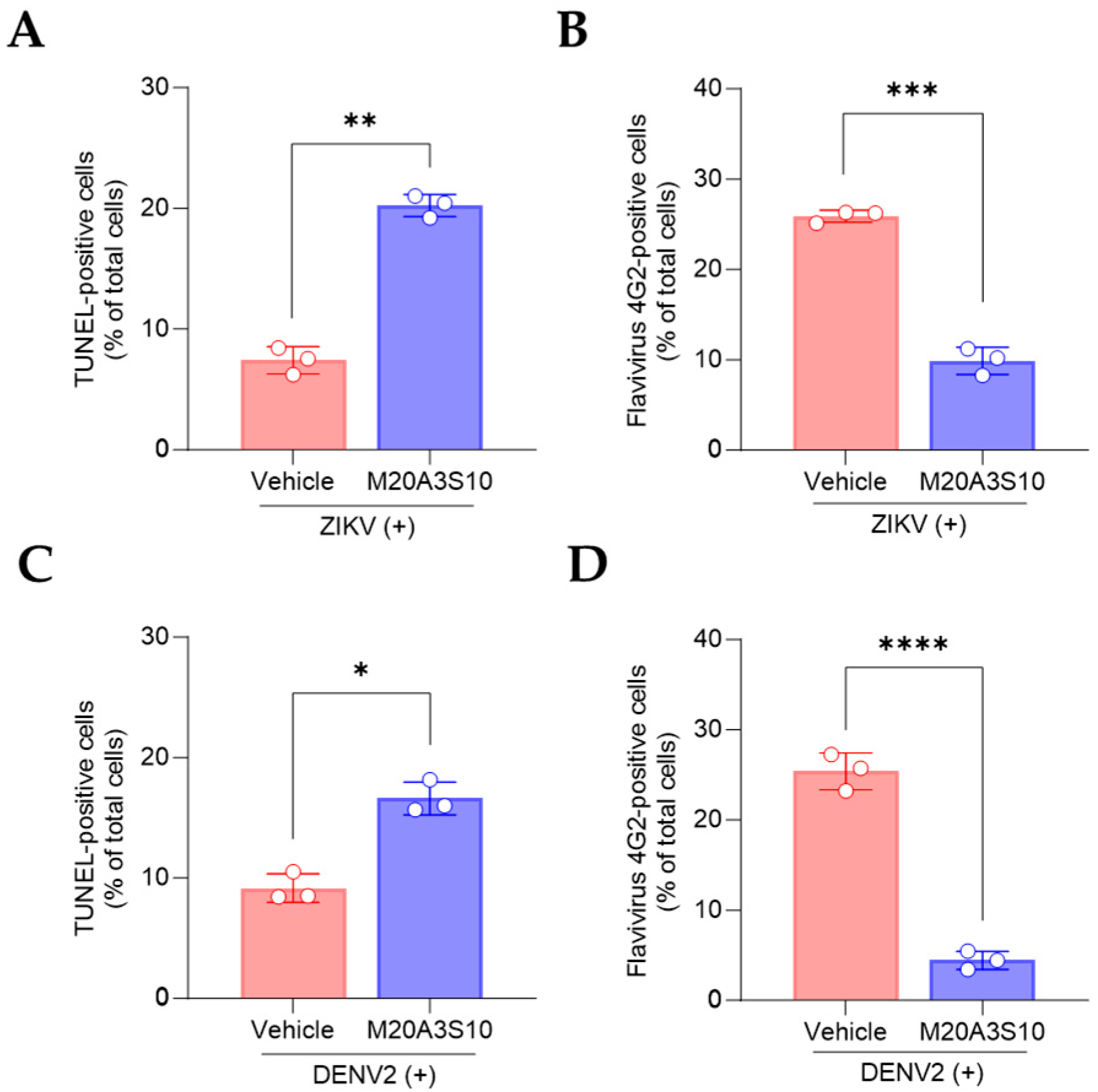 Animals 15 02125 g007