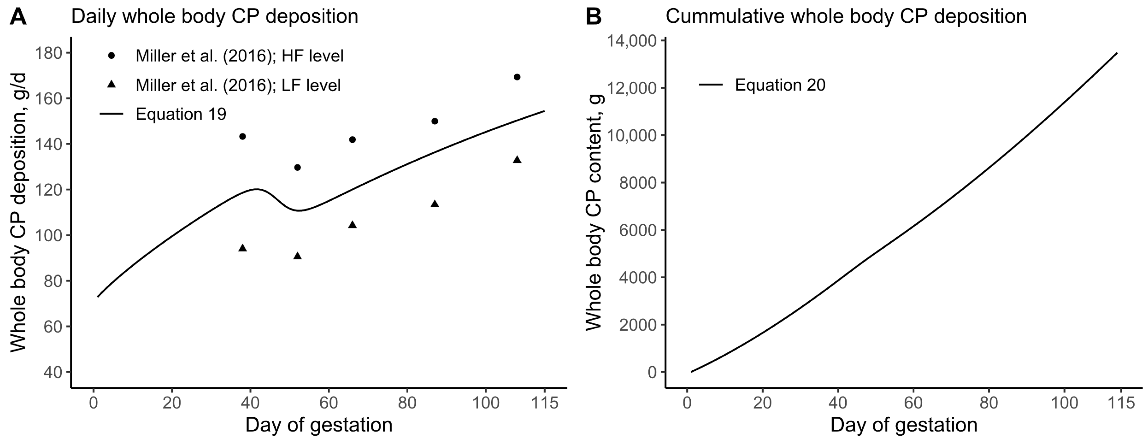 Animals 15 02126 g002