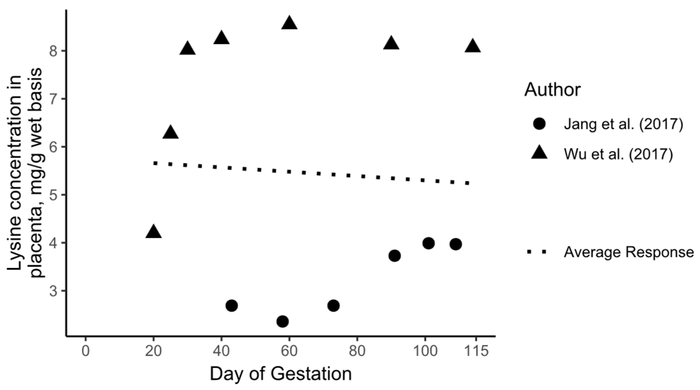 Animals 15 02126 g004