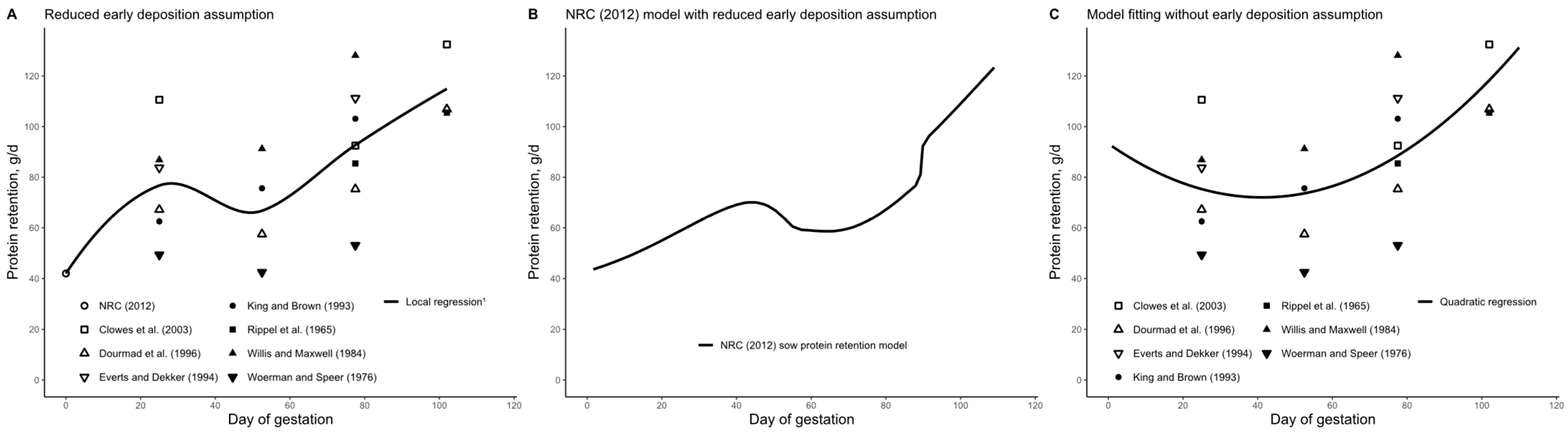 Animals 15 02126 g013