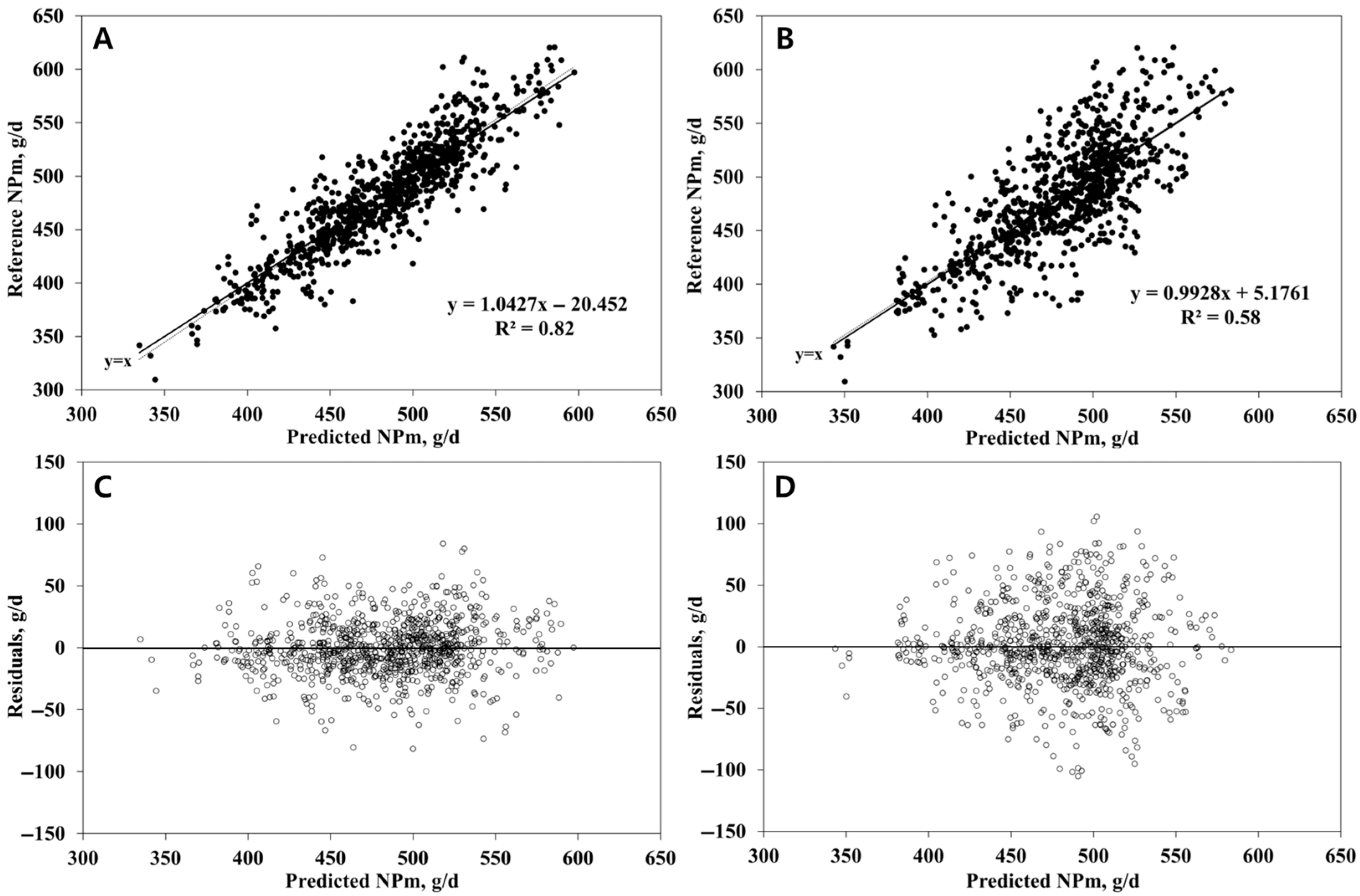Animals 15 02127 g001