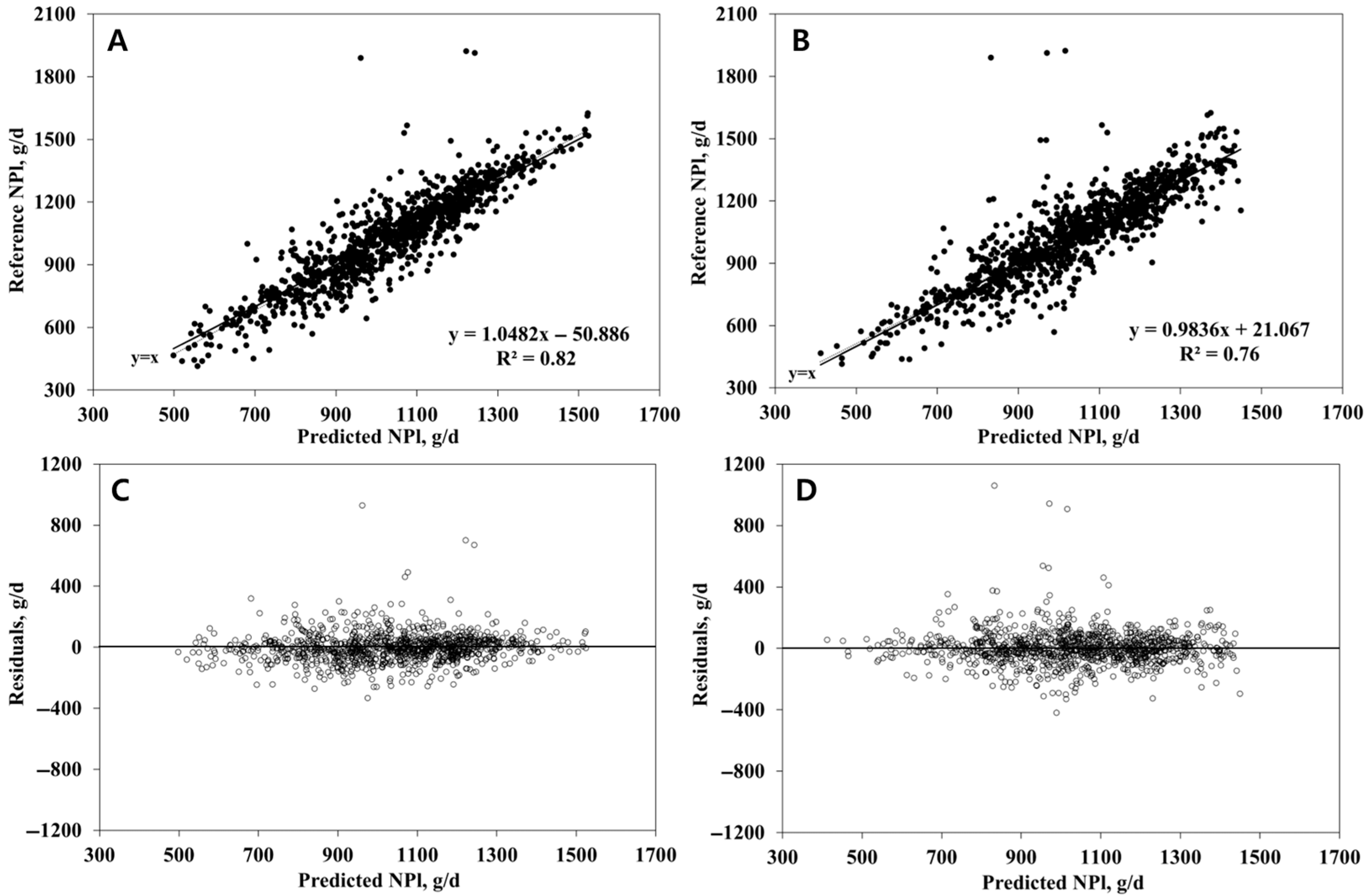 Animals 15 02127 g002