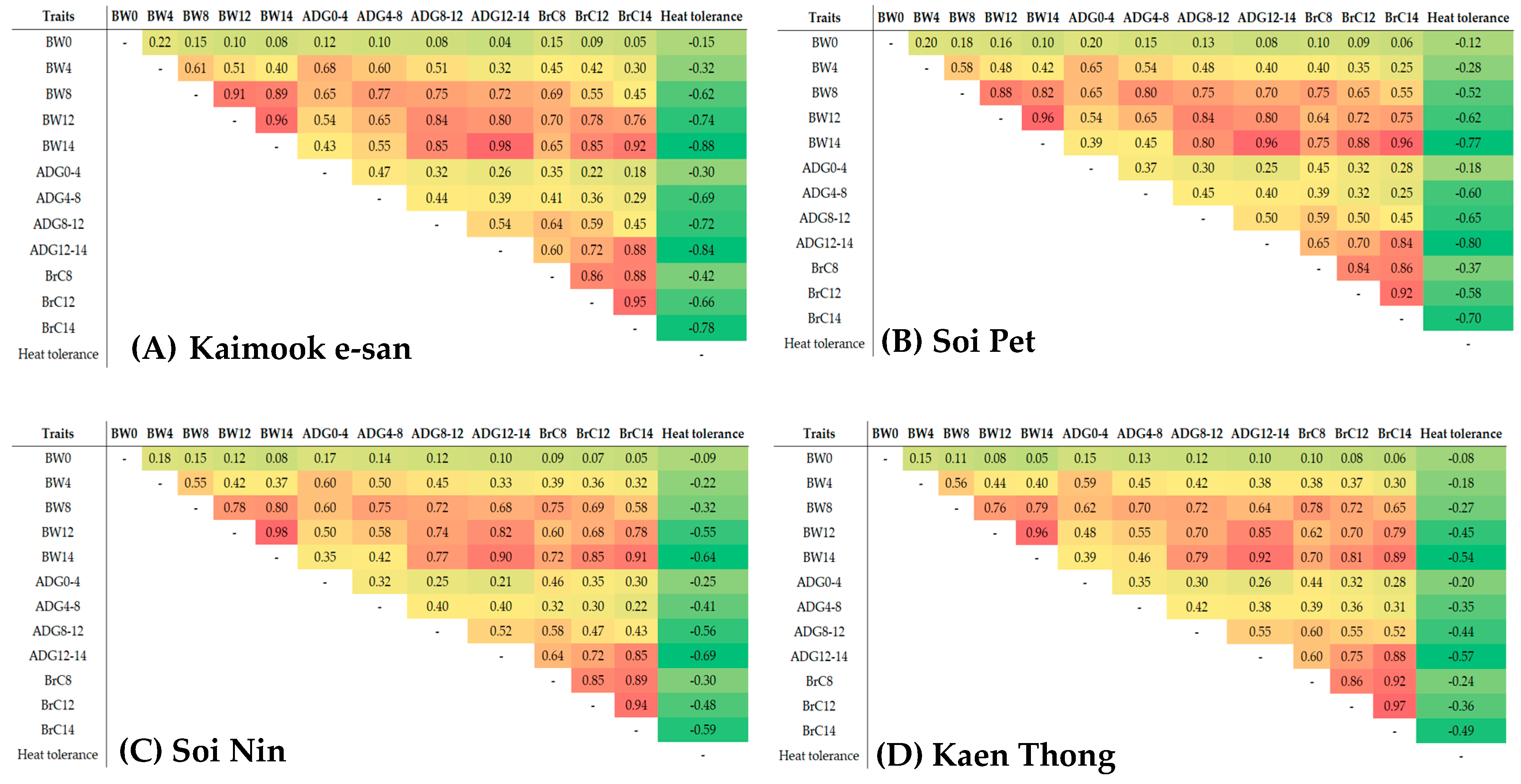 Animals 15 02130 g002
