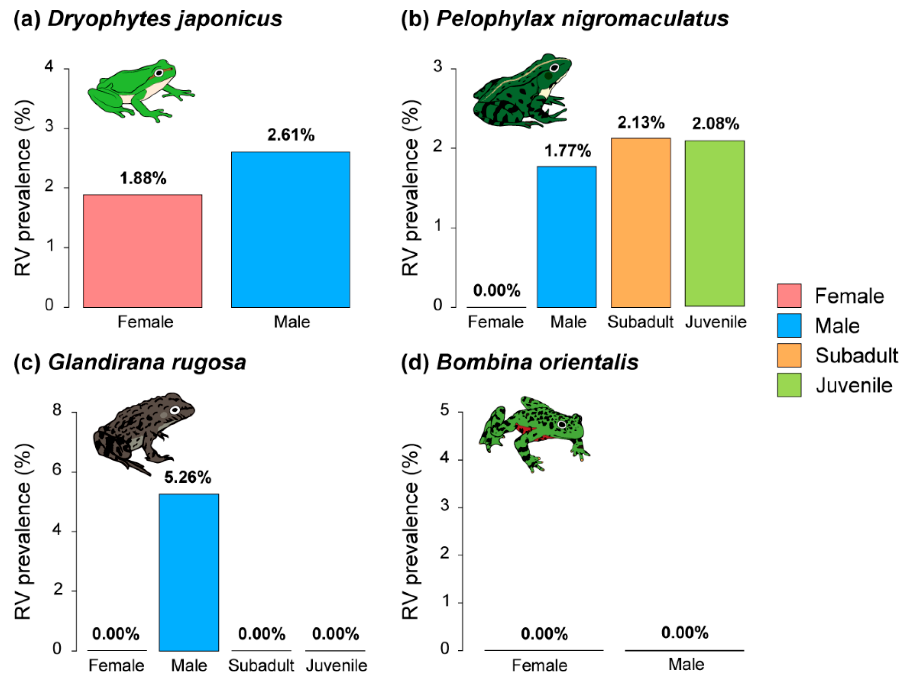 Animals 15 02132 g007
