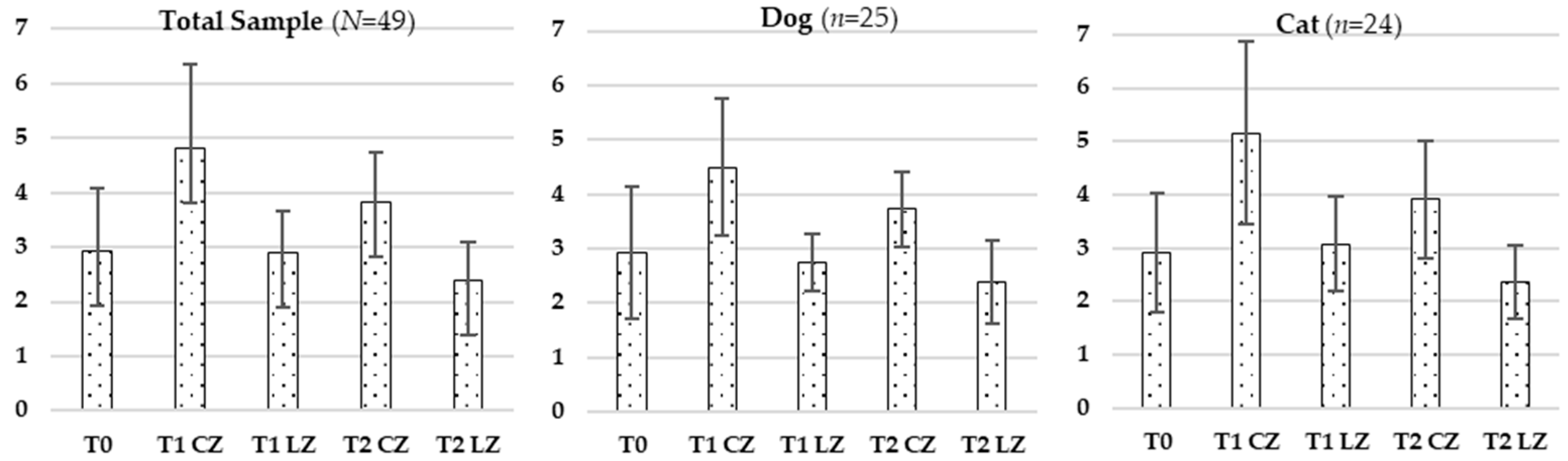 Animals 15 02133 g001