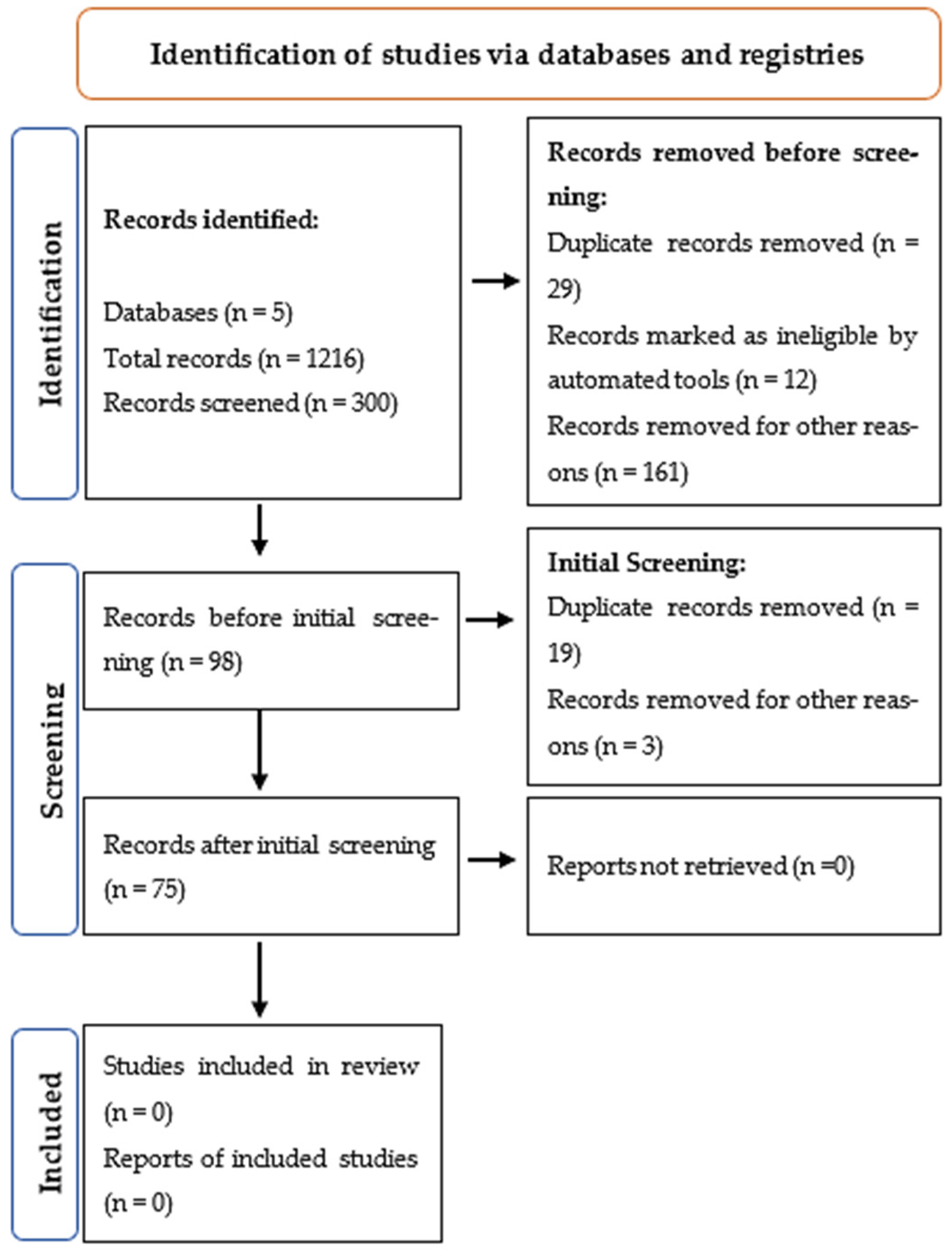Animals 15 02138 g001