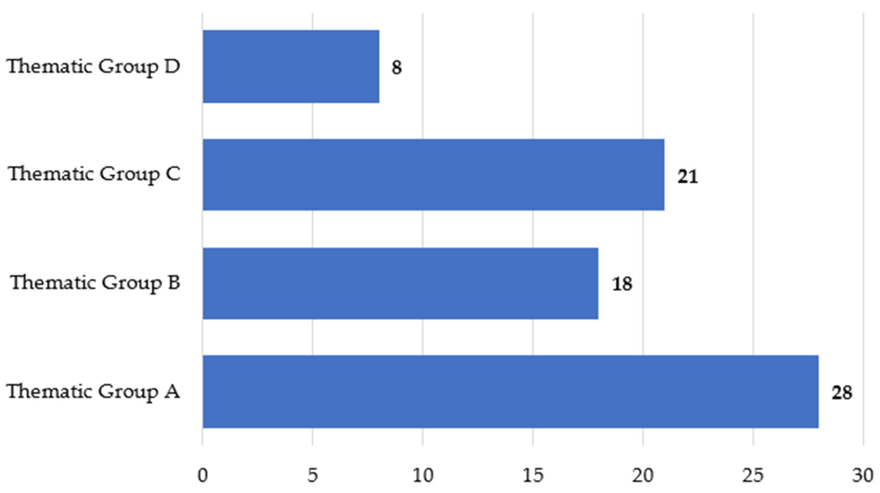 Animals 15 02138 g002