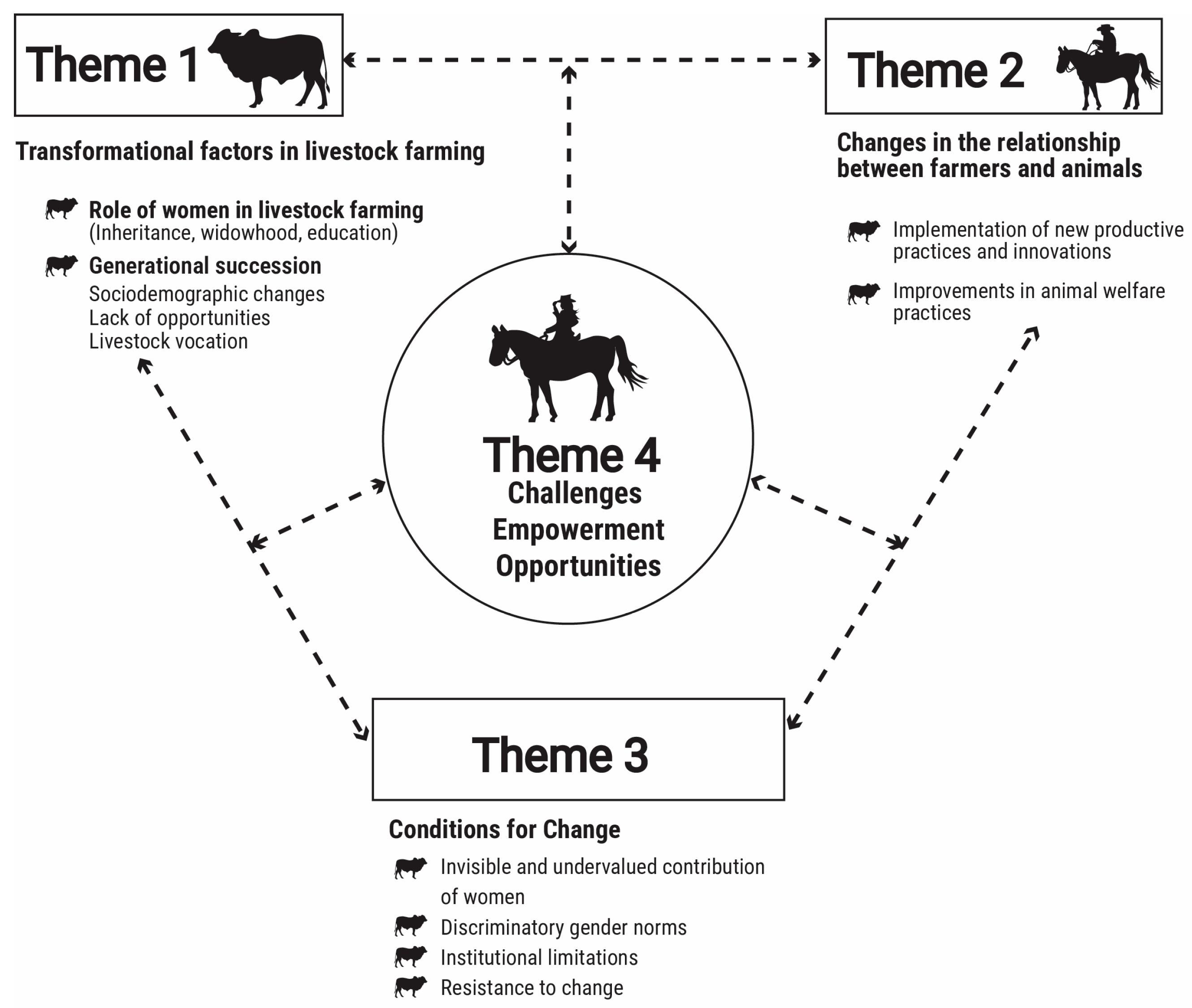 Animals 15 02139 g001