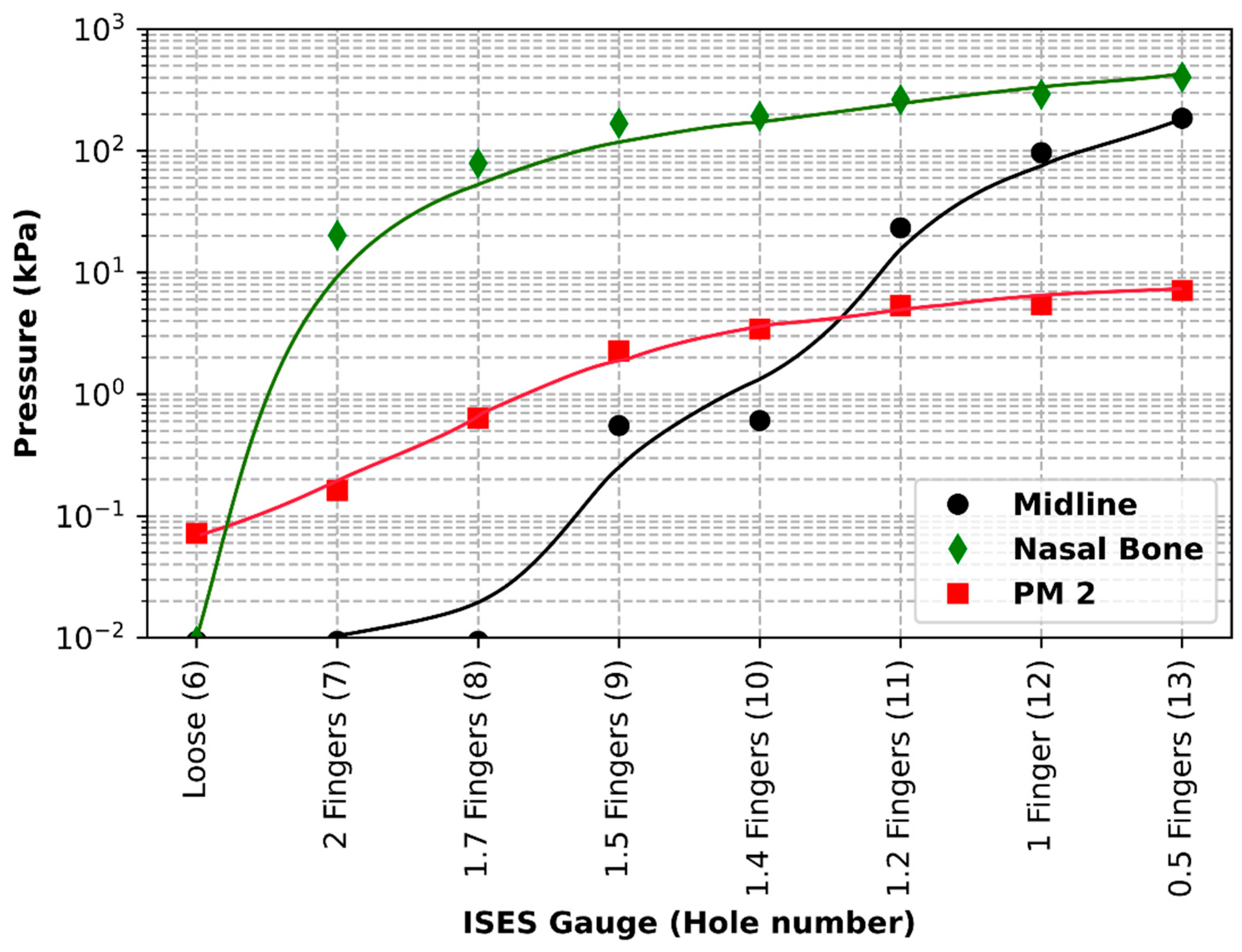 Animals 15 02141 g008