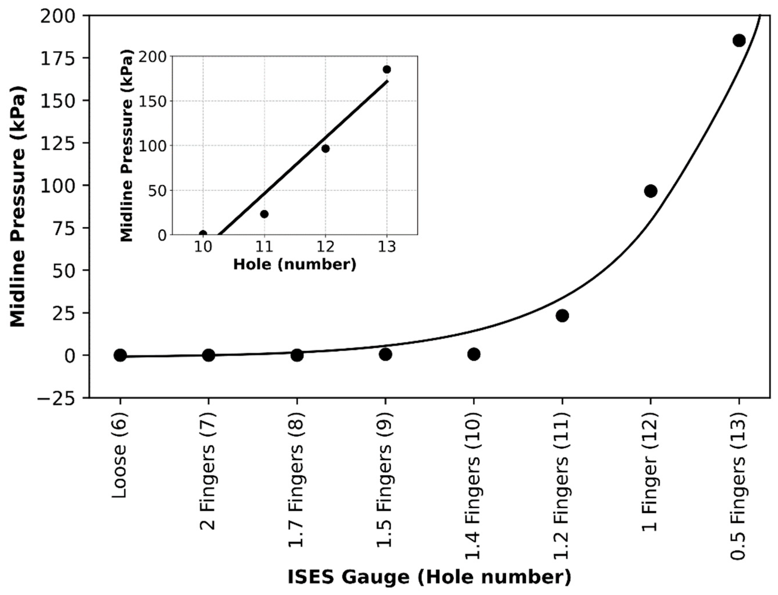 Animals 15 02141 g009
