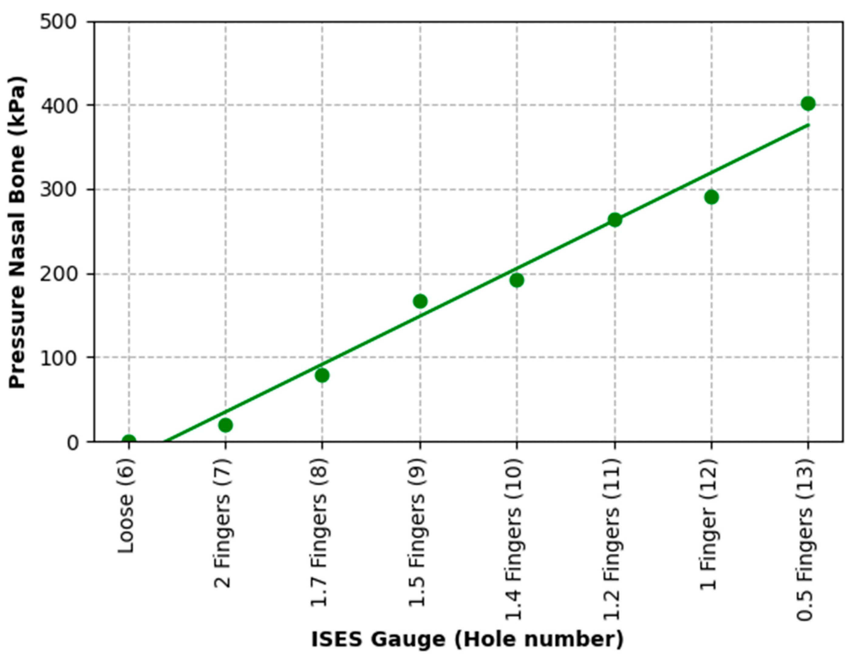 Animals 15 02141 g010