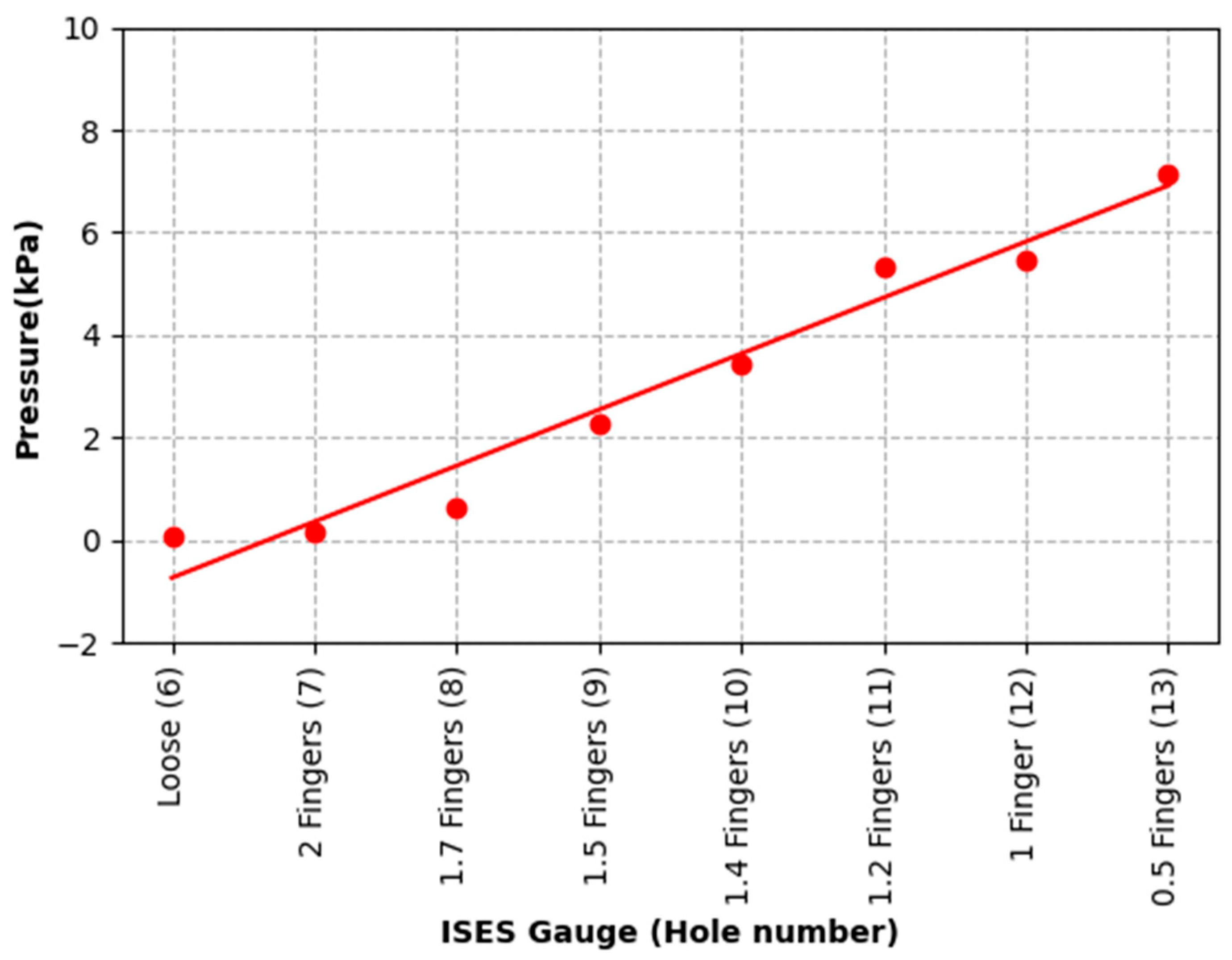Animals 15 02141 g011