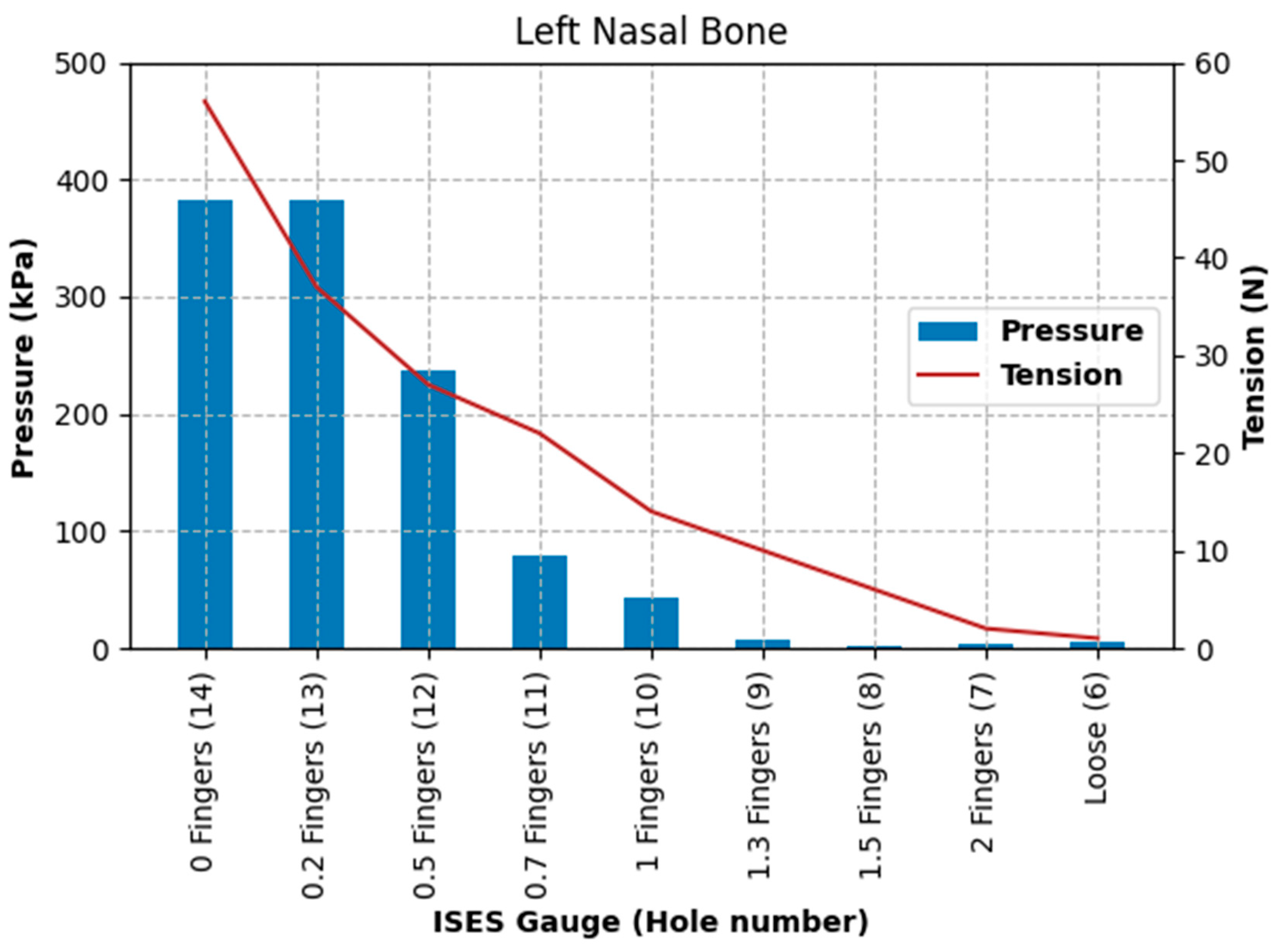 Animals 15 02141 g013