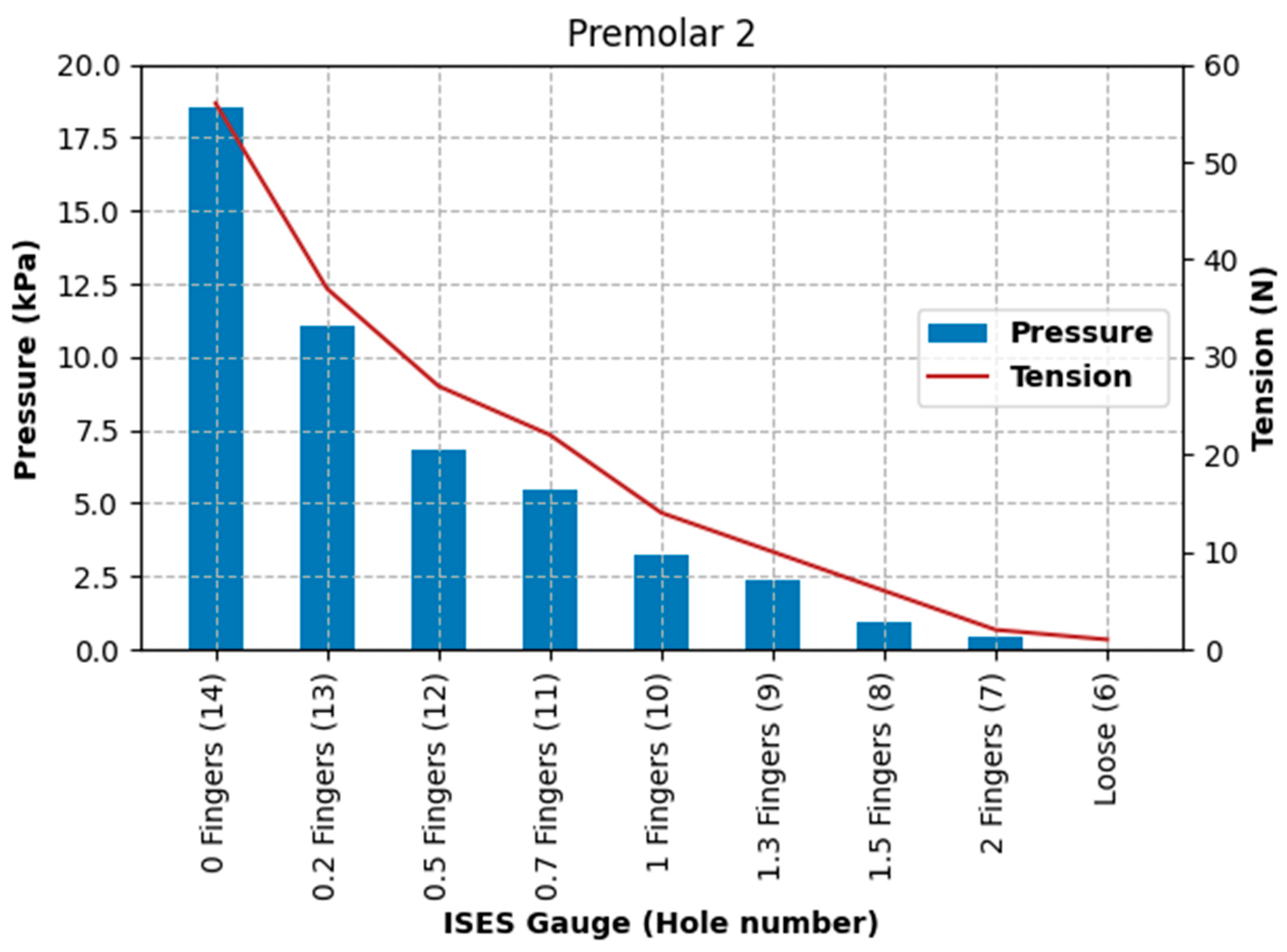 Animals 15 02141 g014