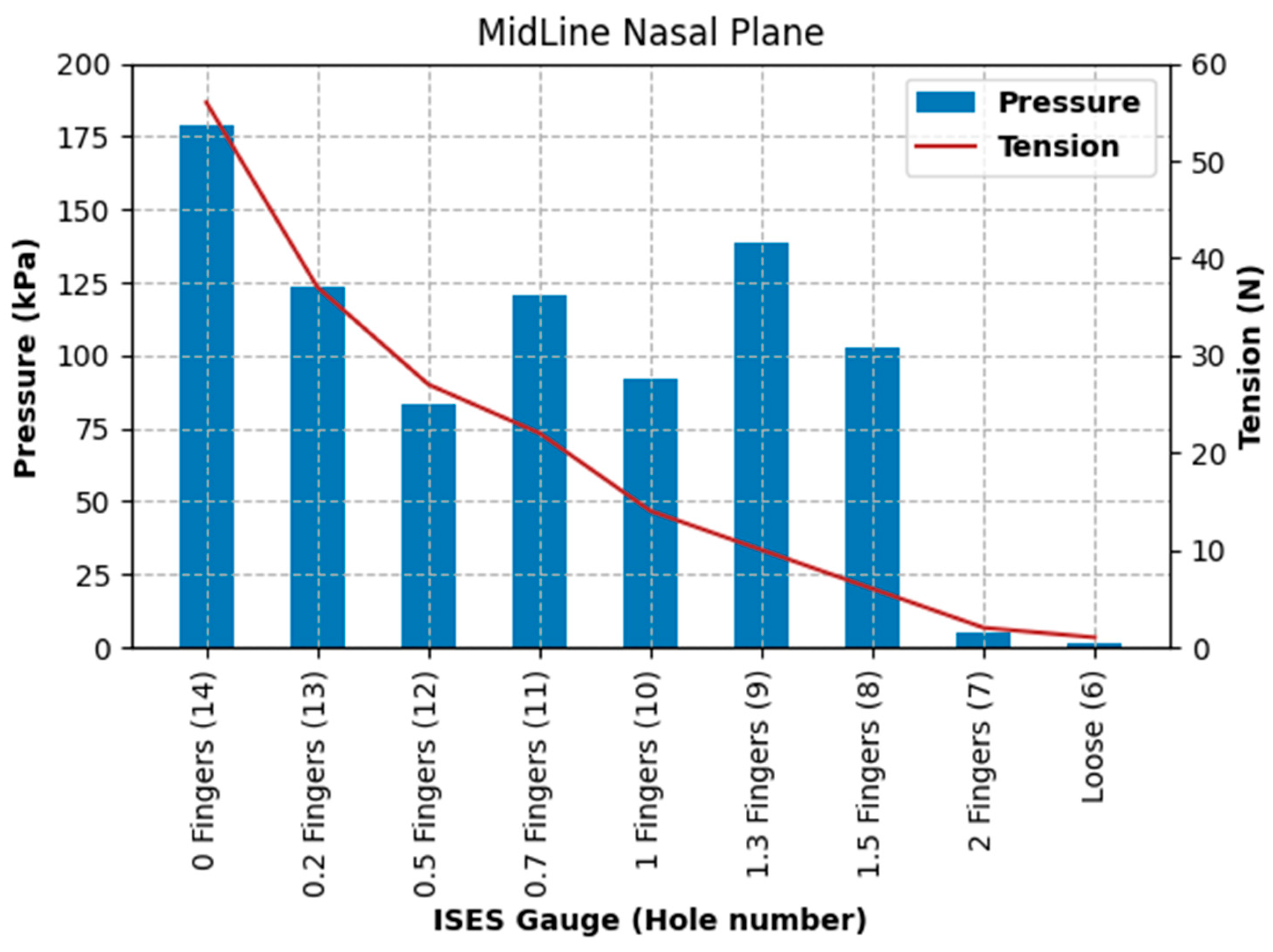 Animals 15 02141 g015