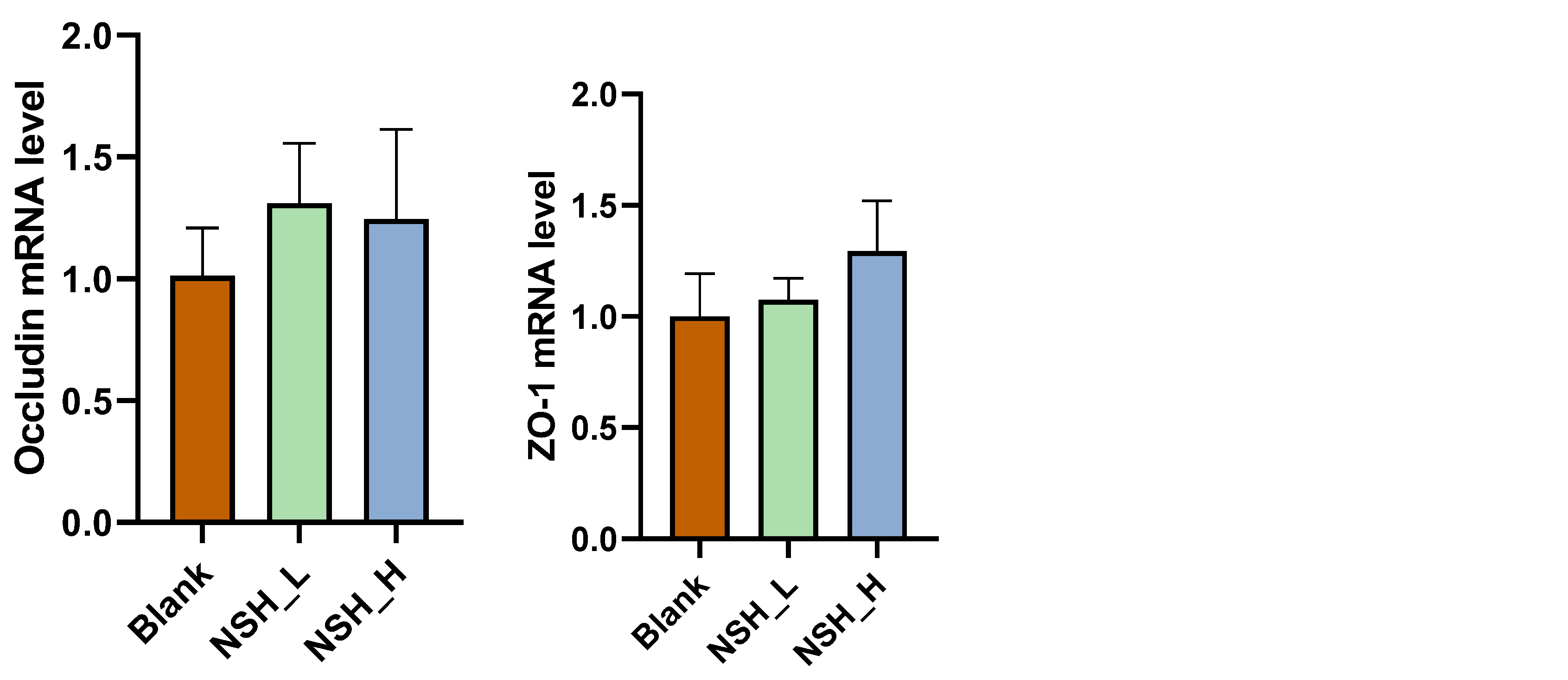 Animals 15 02142 g001b