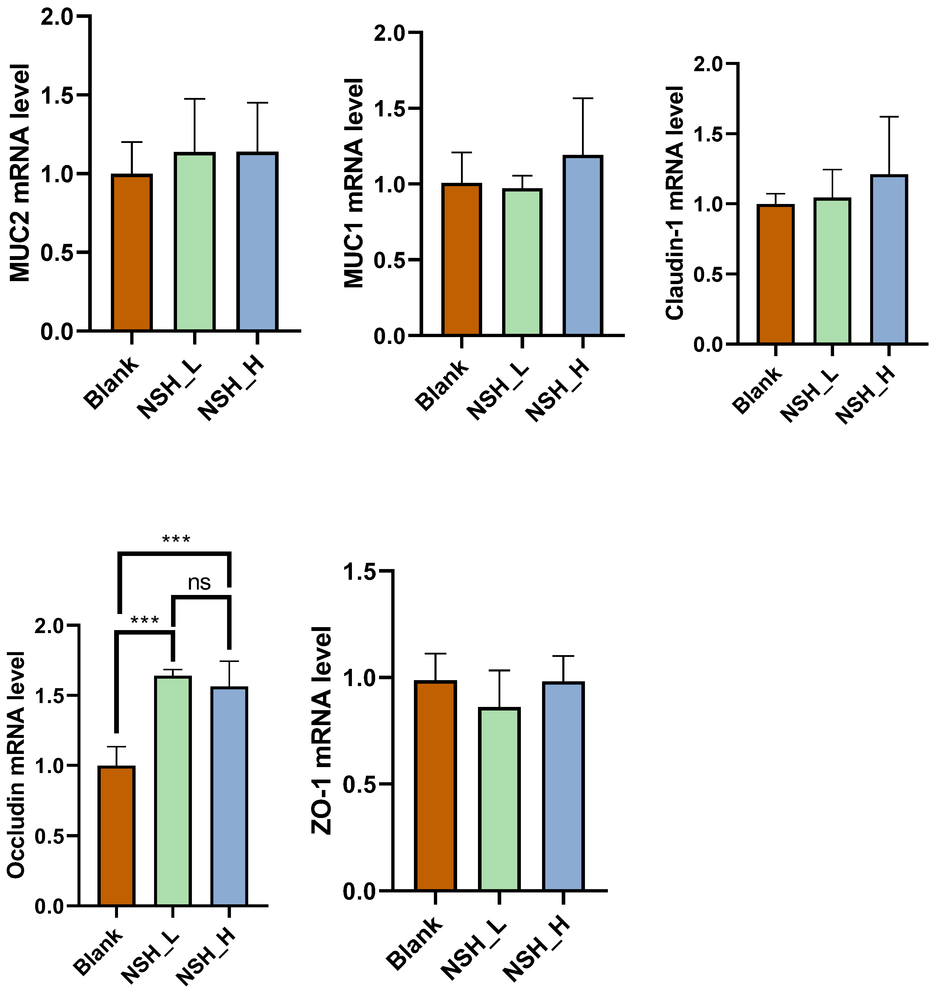 Animals 15 02142 g002