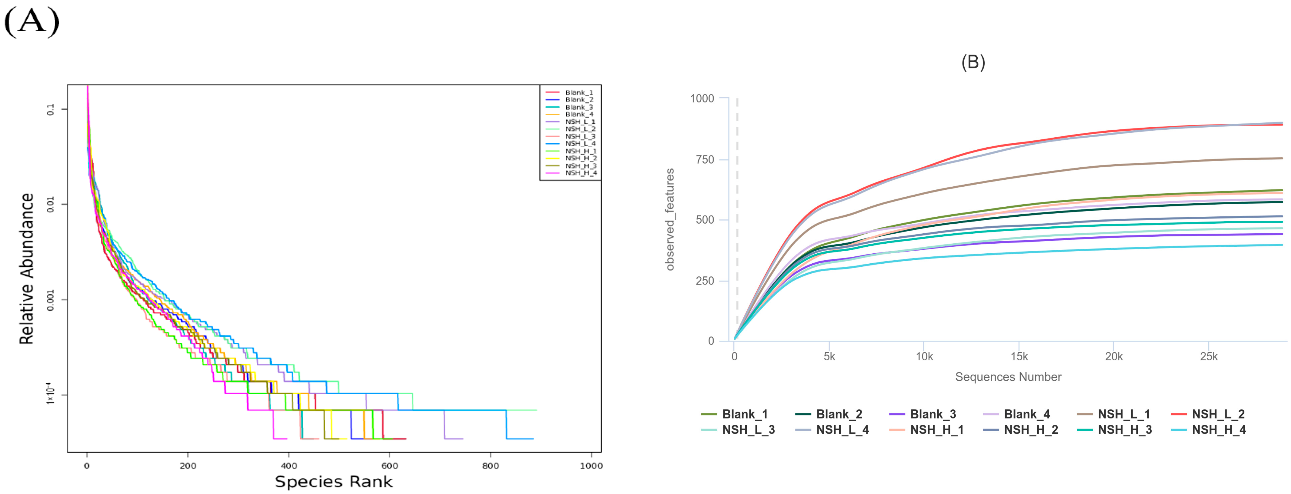 Animals 15 02142 g004