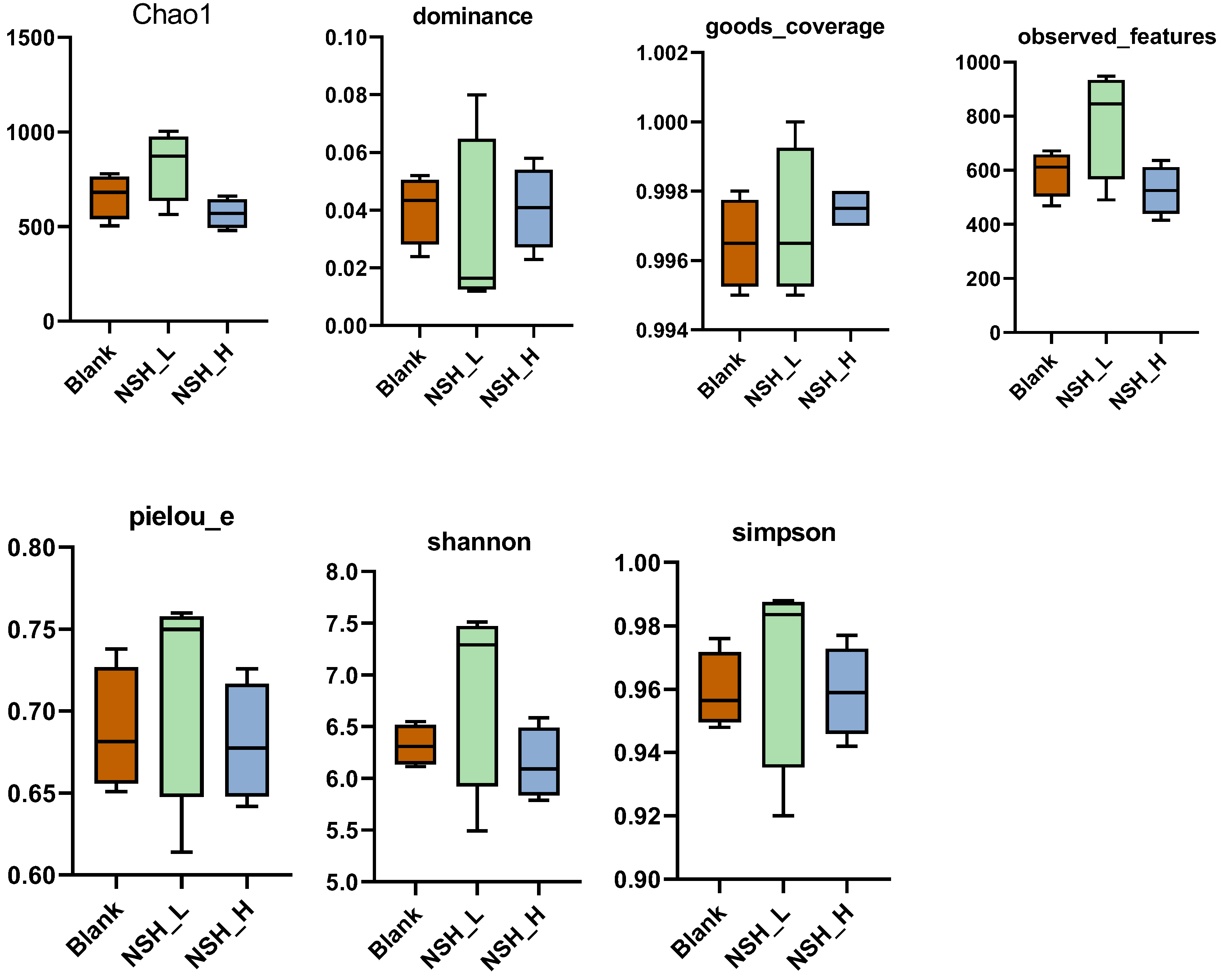 Animals 15 02142 g005