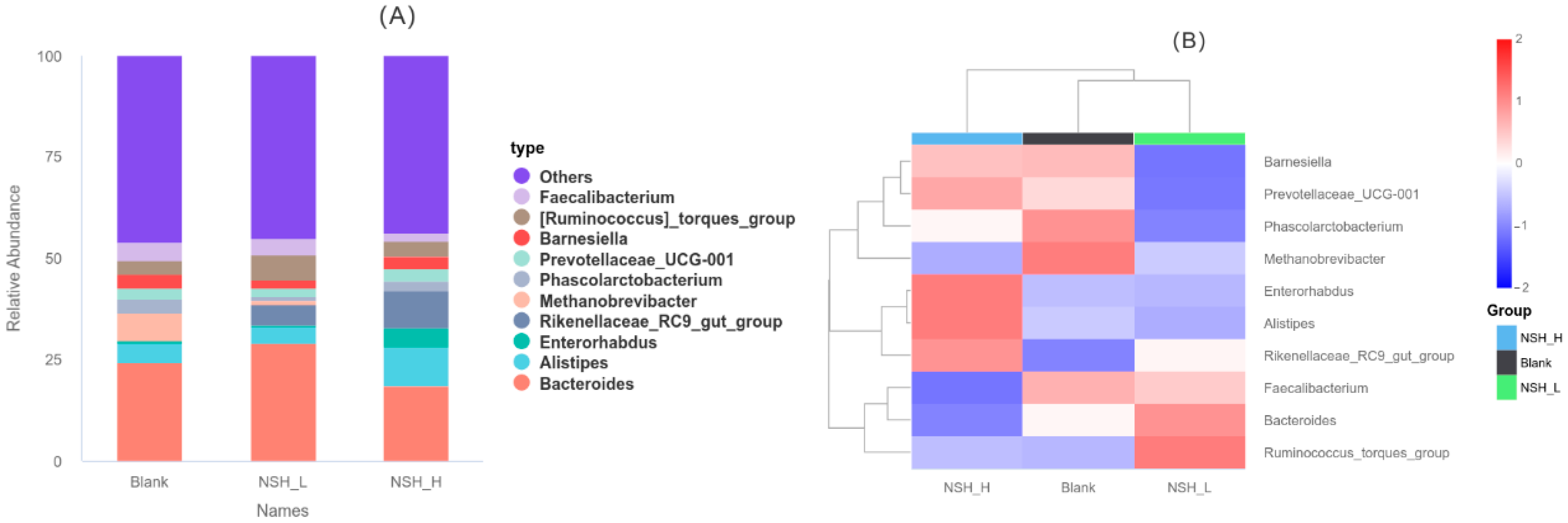 Animals 15 02142 g007