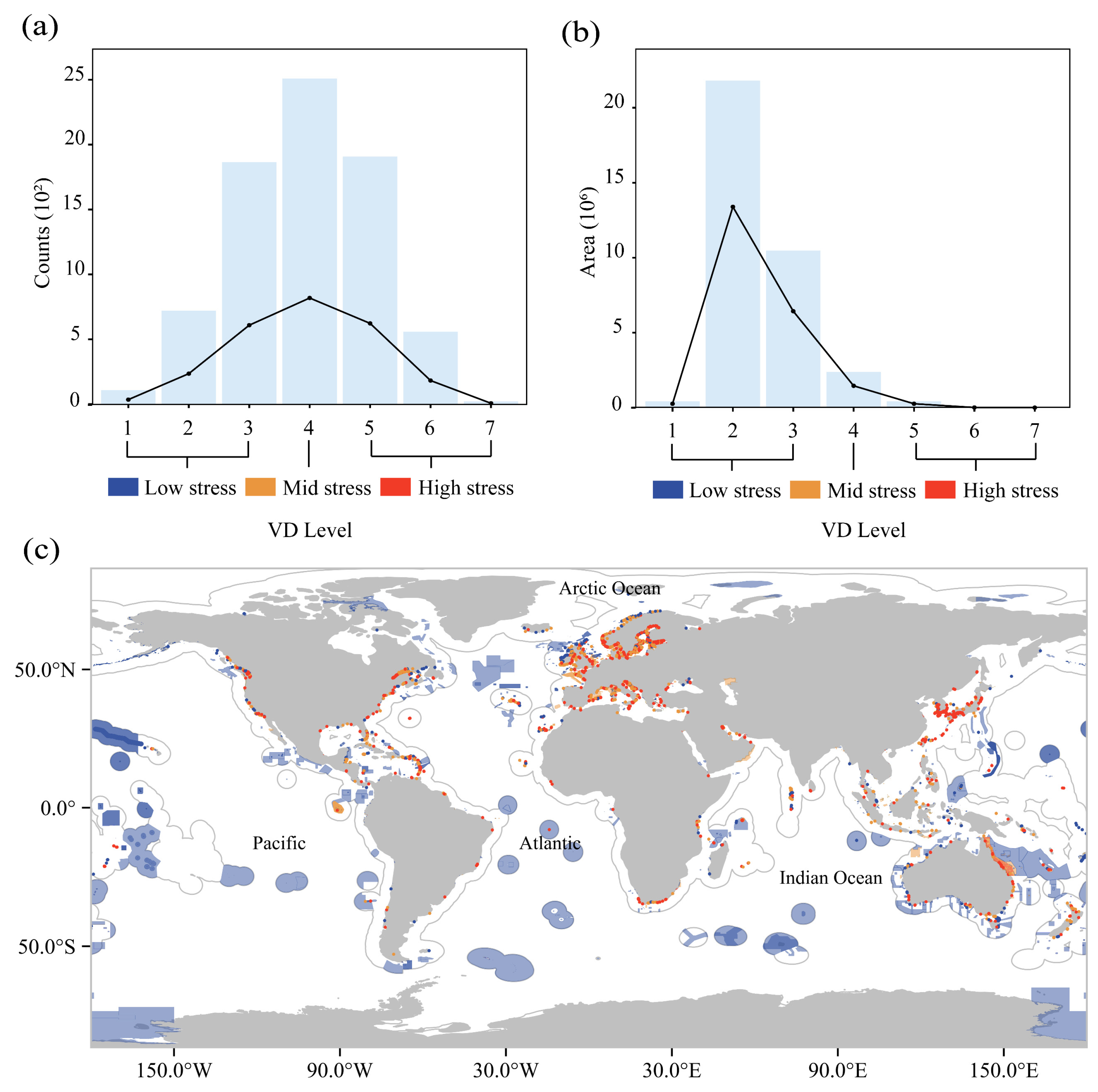 Animals 15 02144 g003