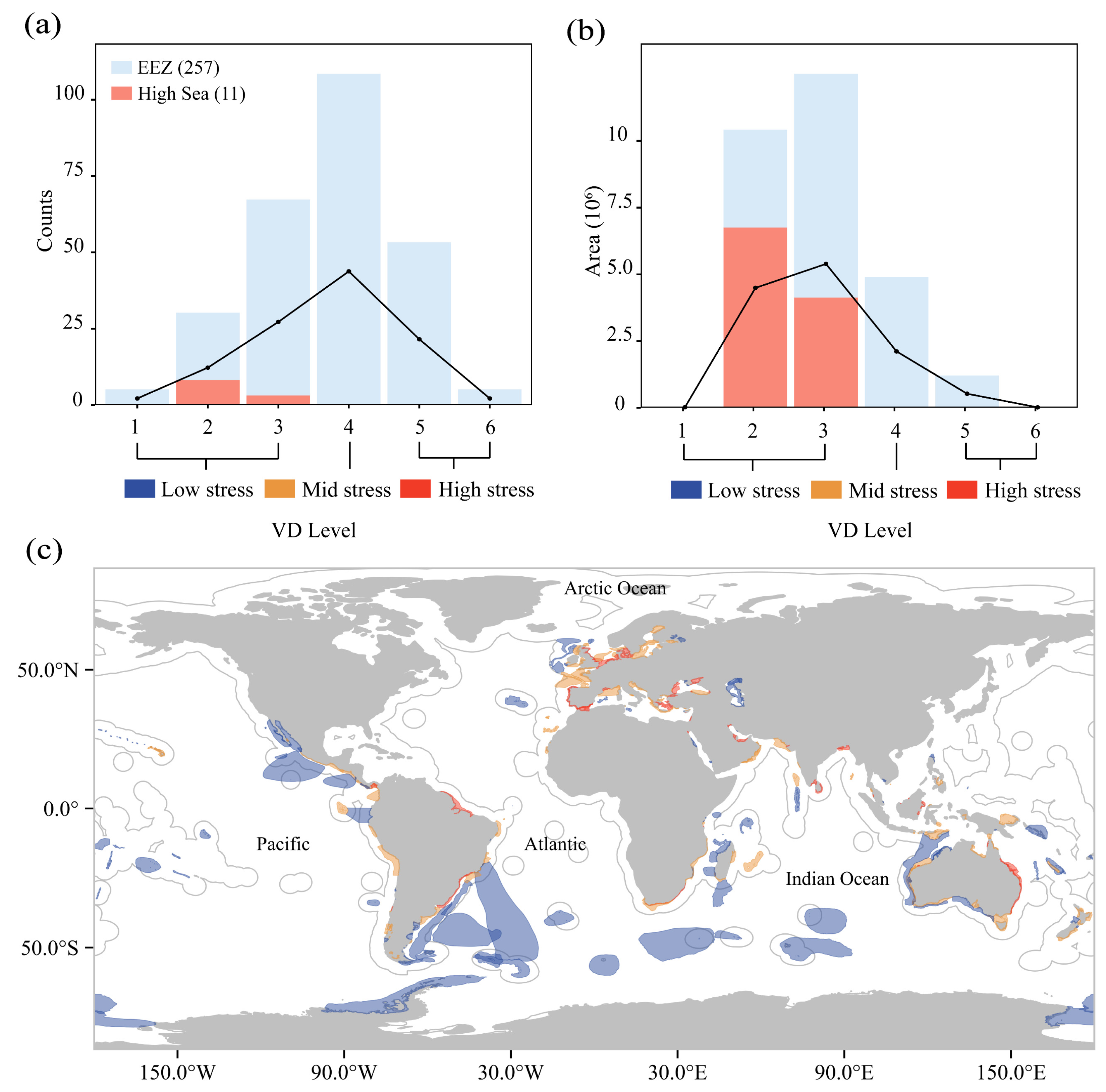 Animals 15 02144 g005