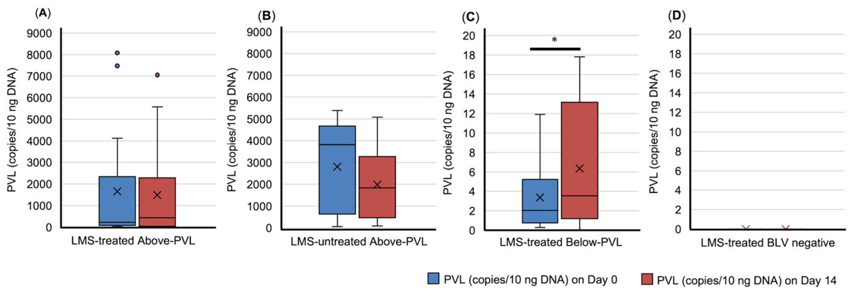 Animals 15 02145 g001