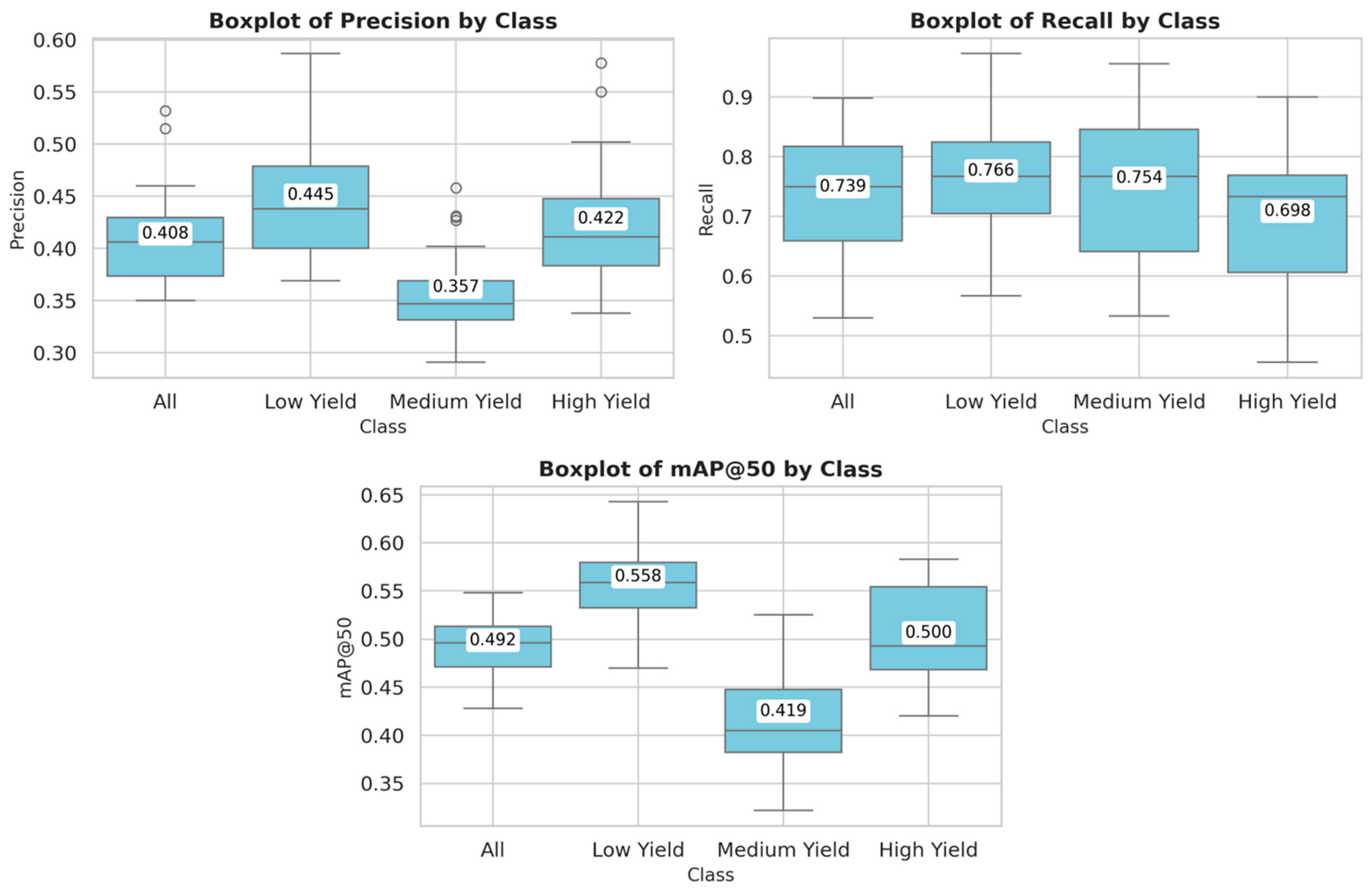 Animals 15 02146 g004
