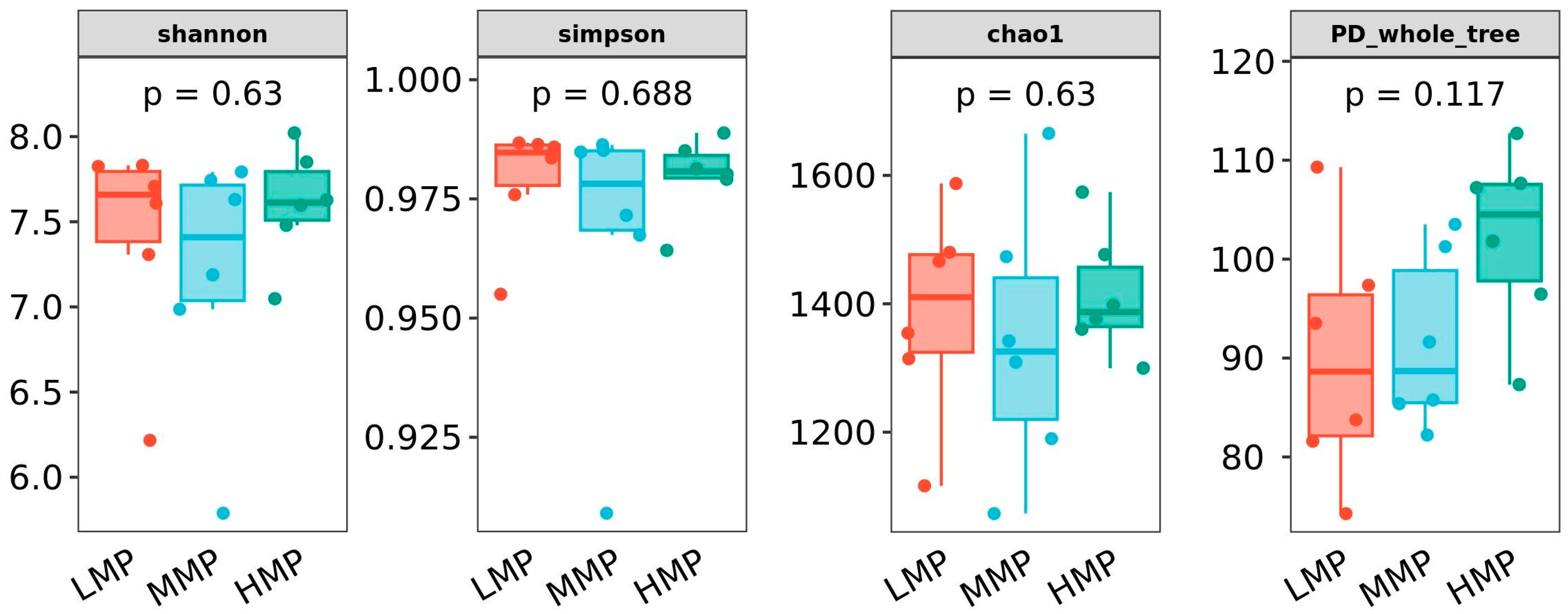 Animals 15 02147 g001