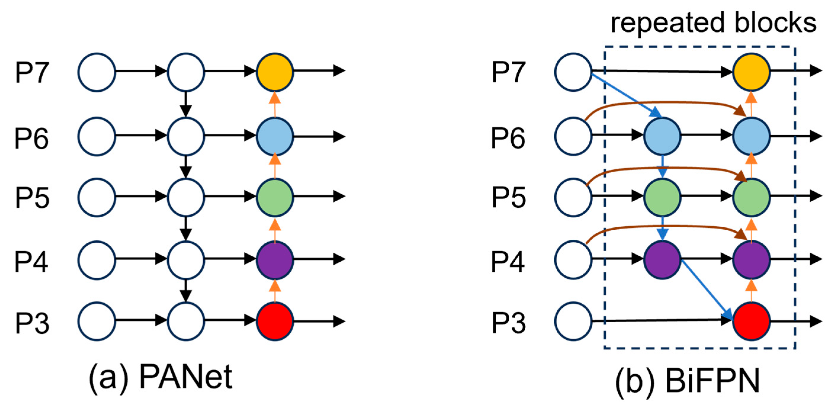Animals 15 02149 g004