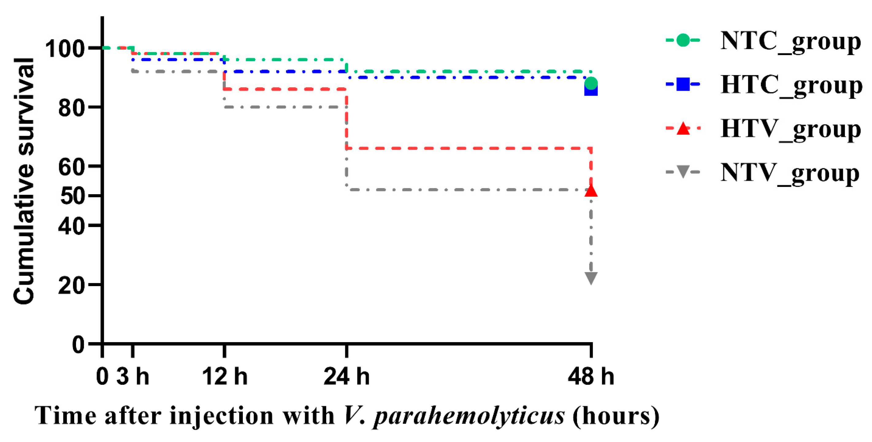Animals 15 02150 g002