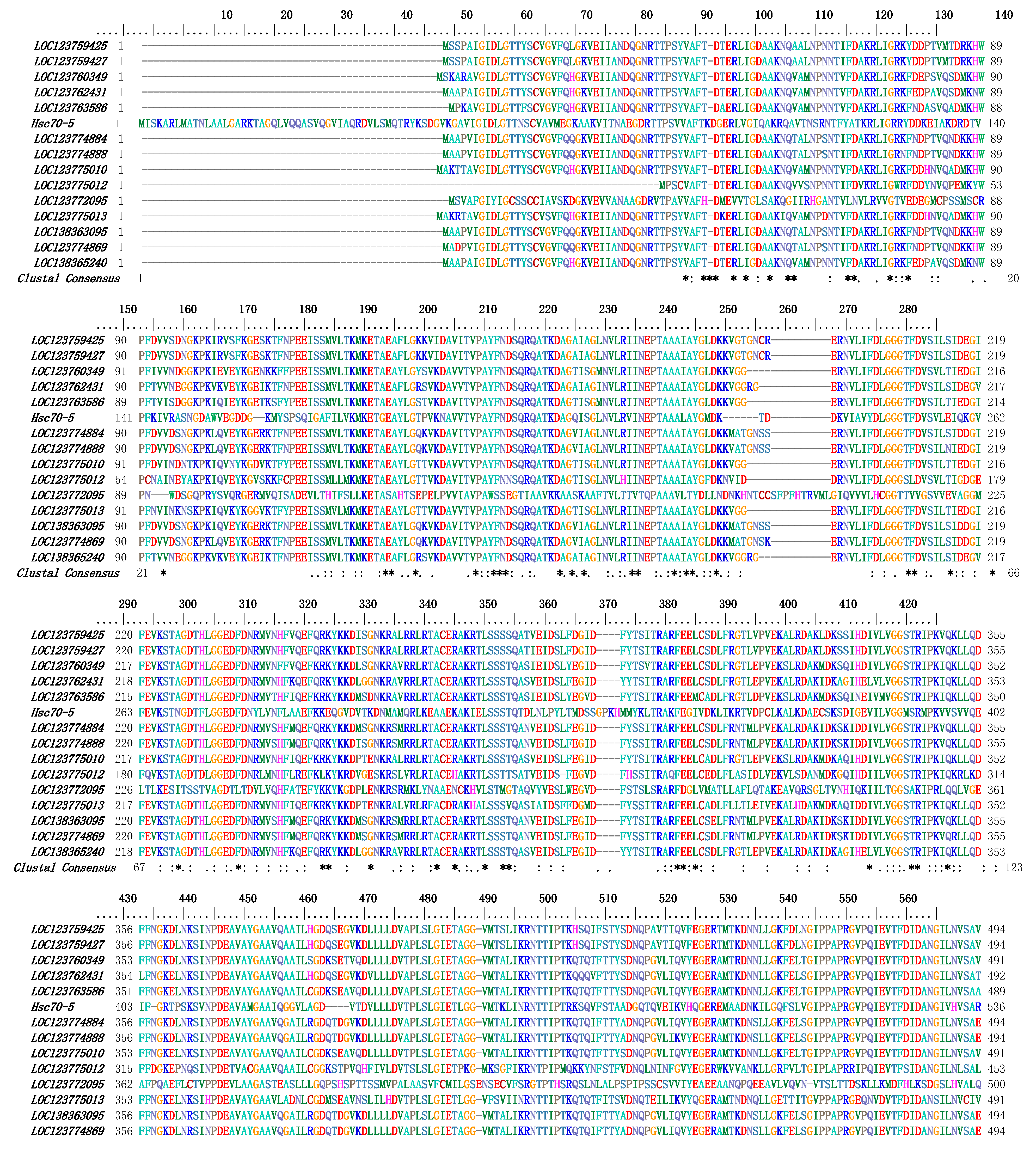 Animals 15 02150 g003a