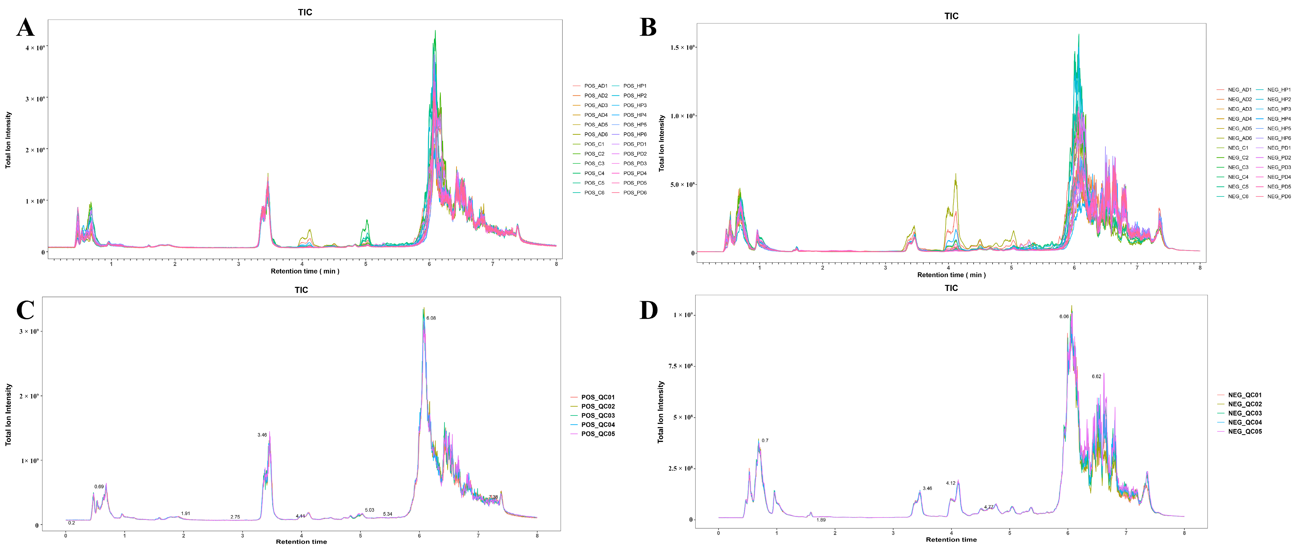 Animals 15 02155 g004