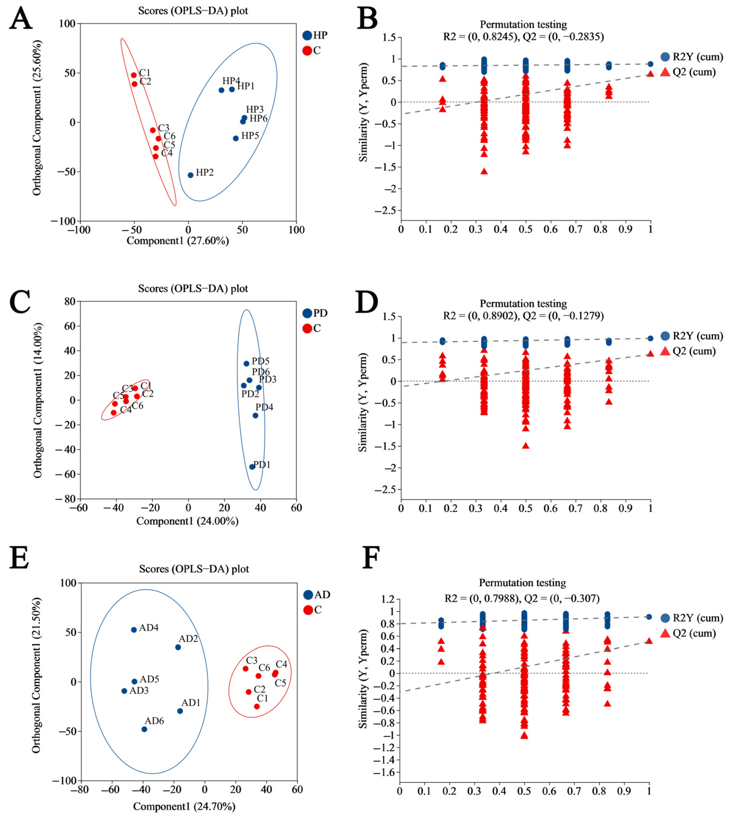 Animals 15 02155 g006