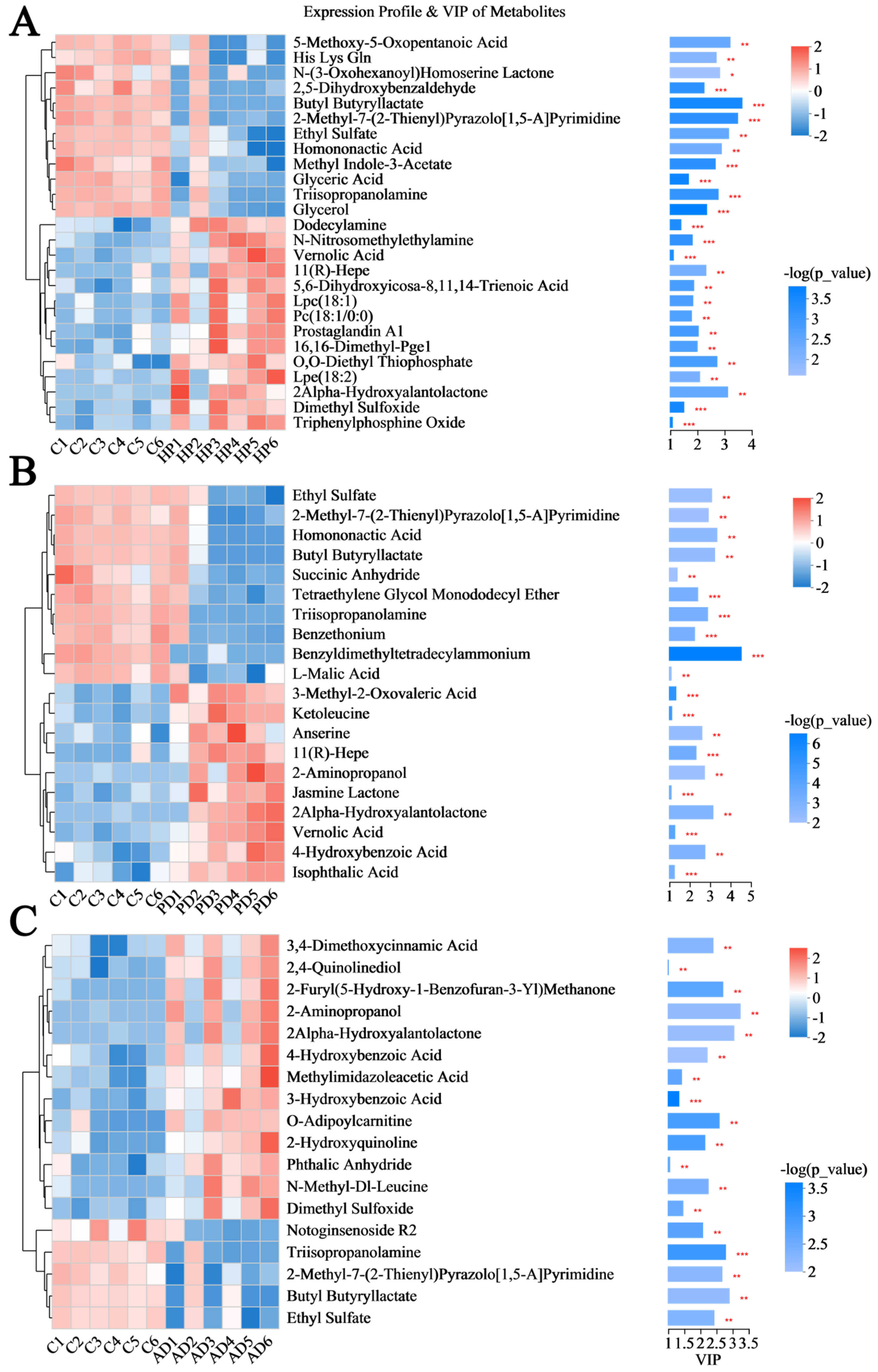 Animals 15 02155 g008