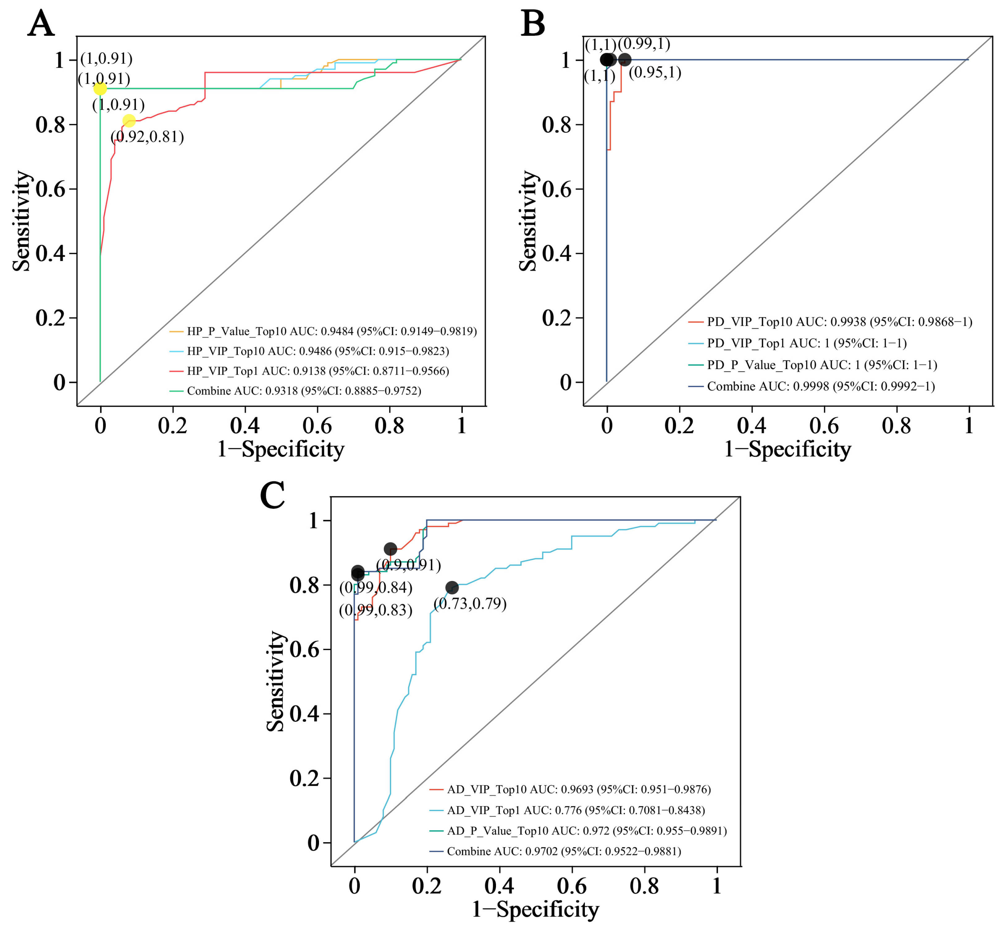 Animals 15 02155 g010