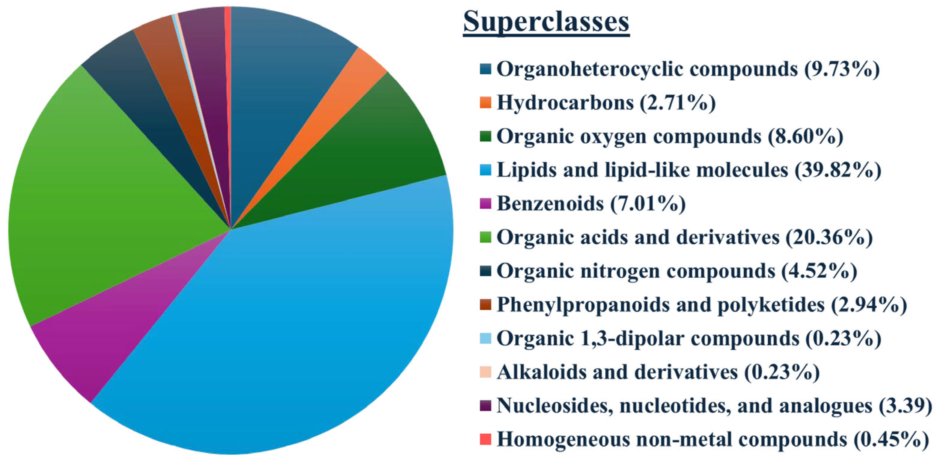 Animals 15 02163 g005 Animals 15 02163 g005