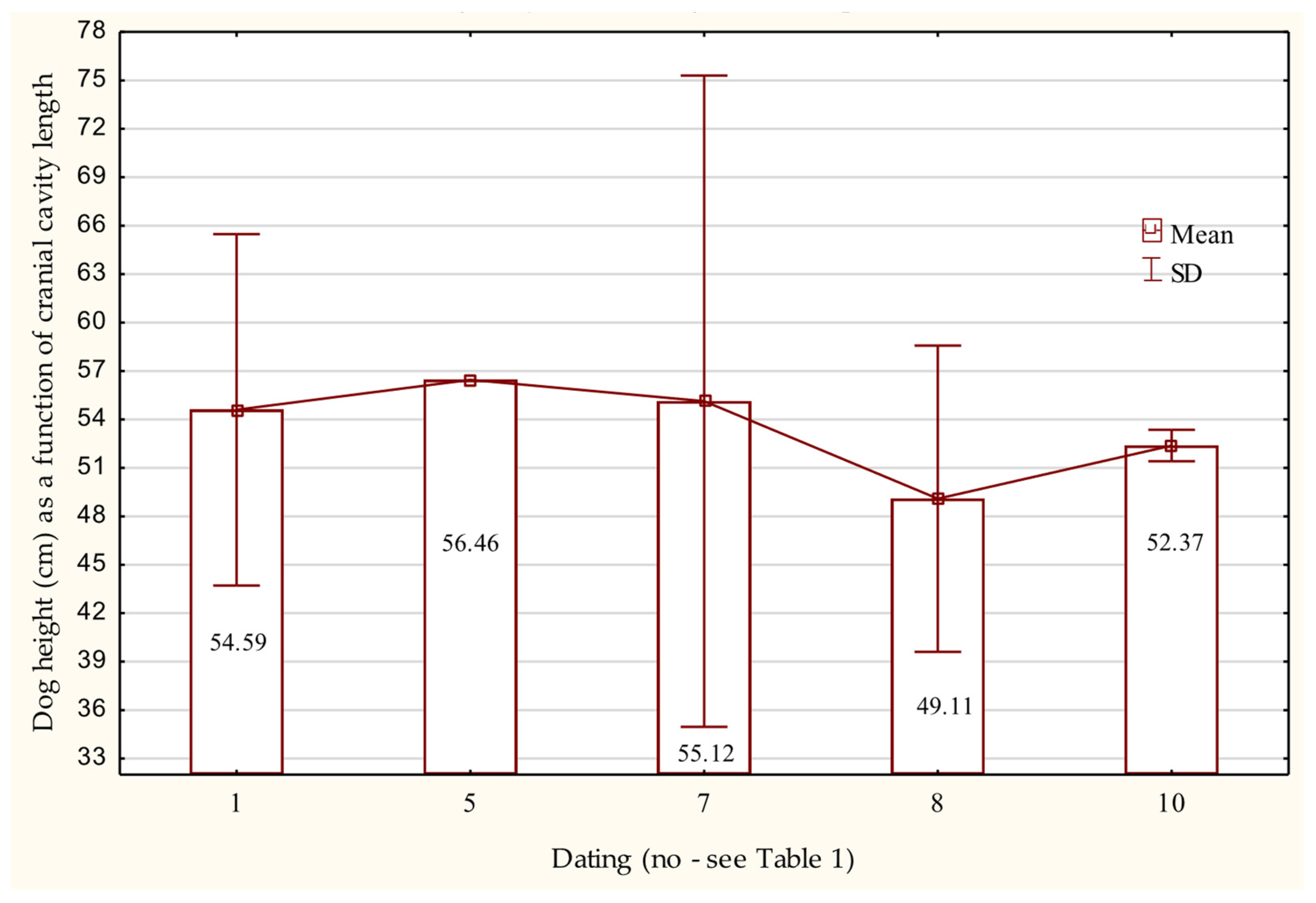 Animals 15 02171 g005 Animals 15 02171 g005