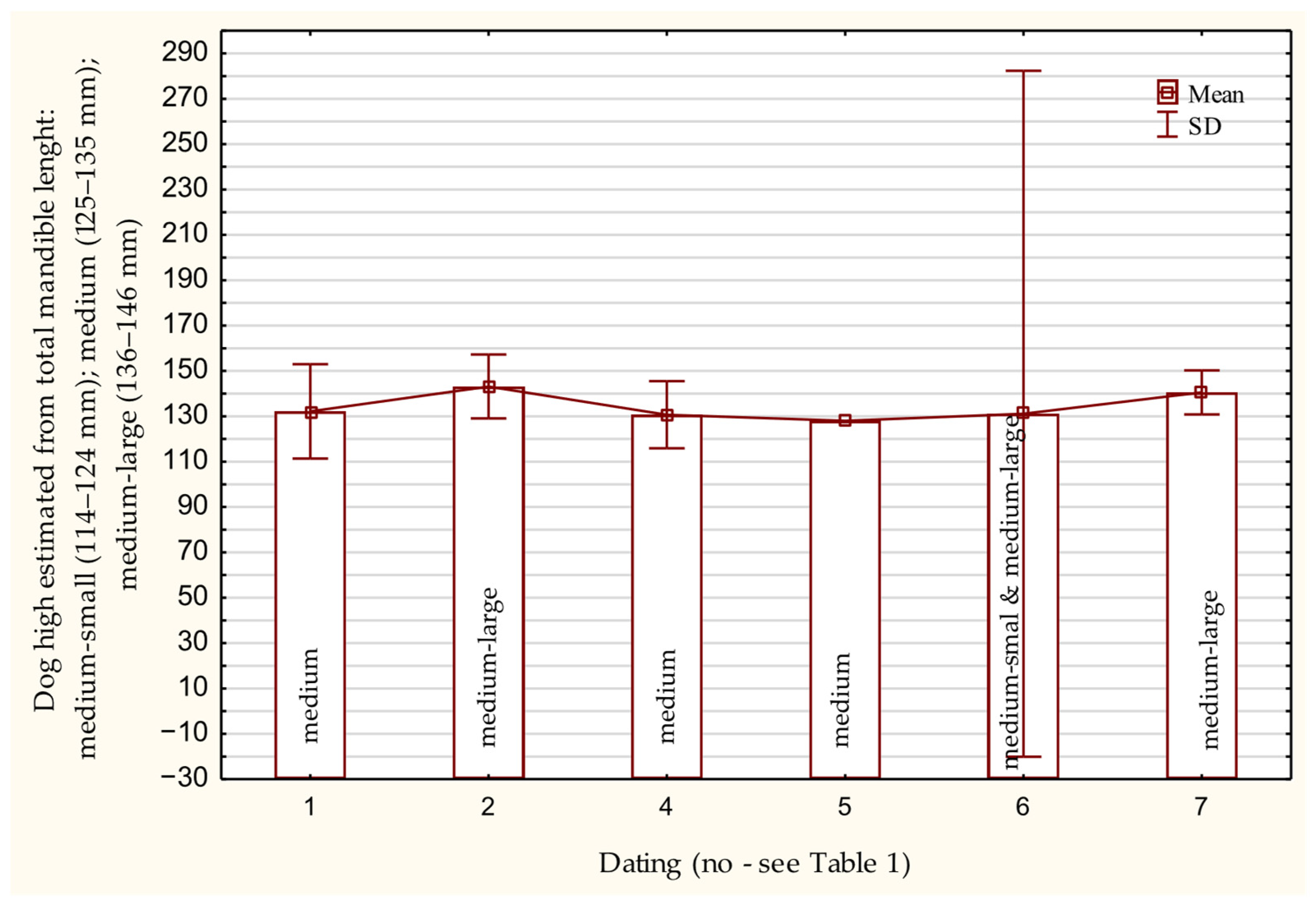Animals 15 02171 g006 Animals 15 02171 g006