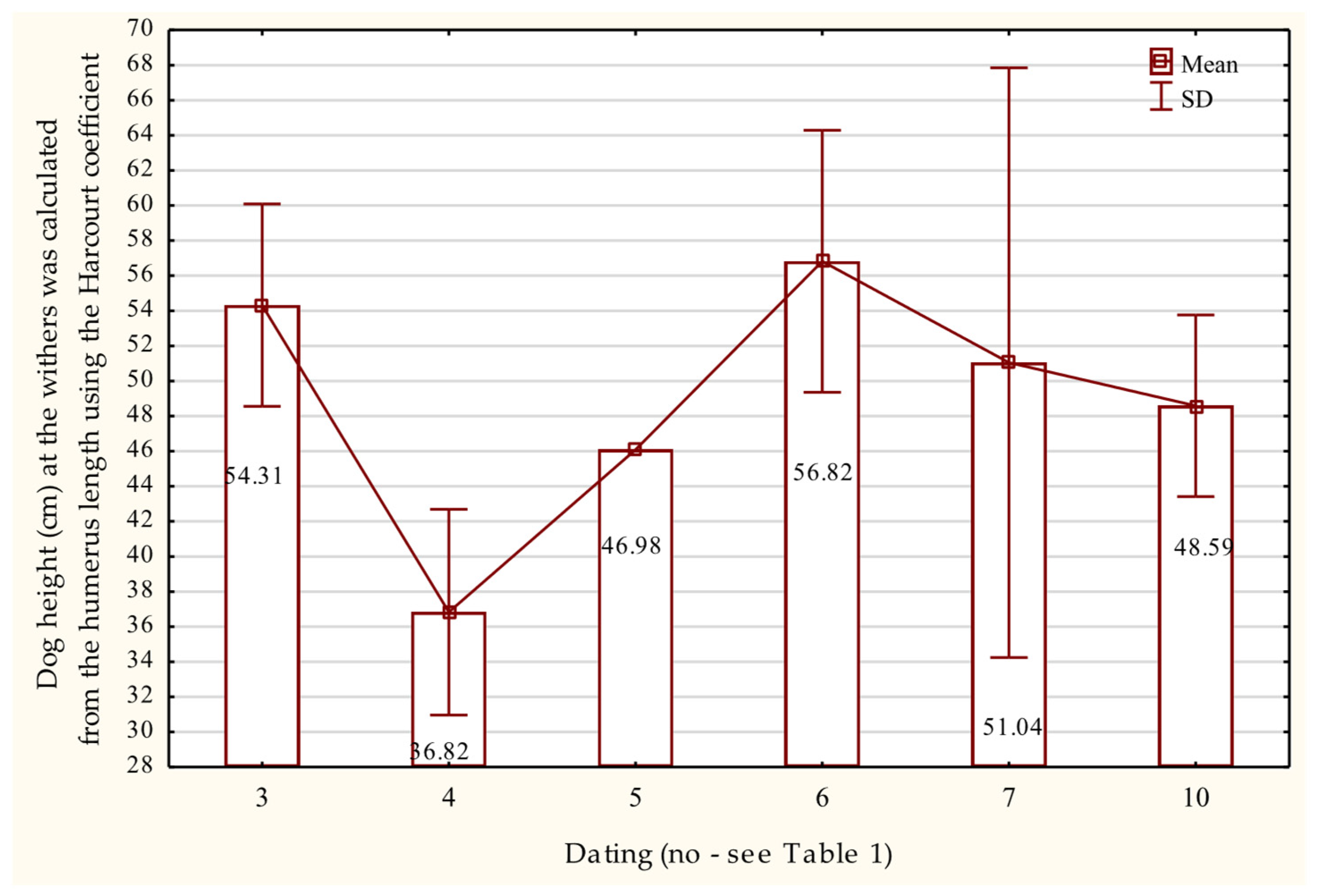 Animals 15 02171 g007 Animals 15 02171 g007