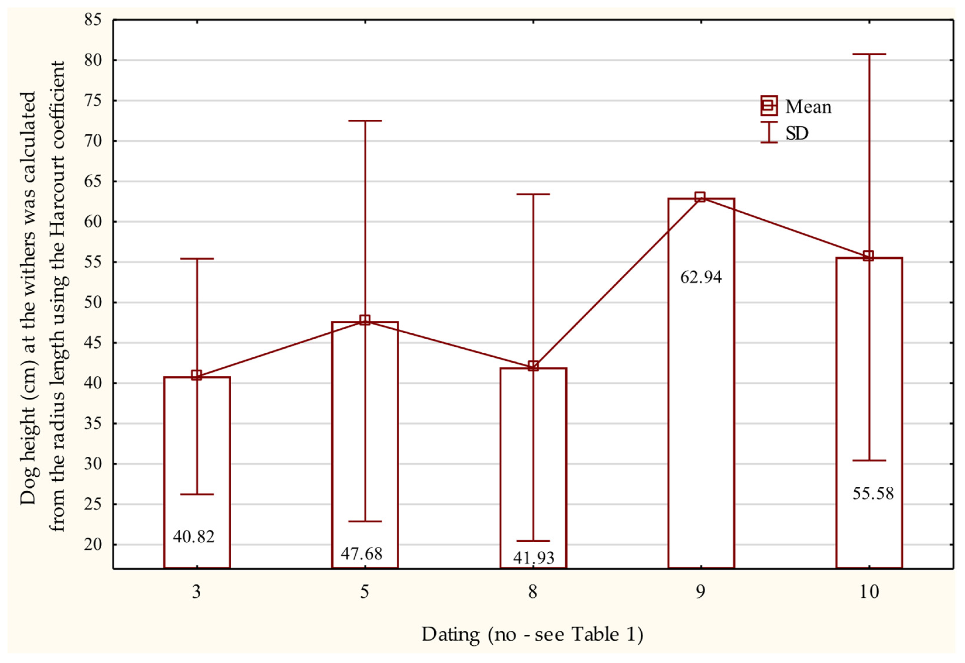 Animals 15 02171 g008 Animals 15 02171 g008