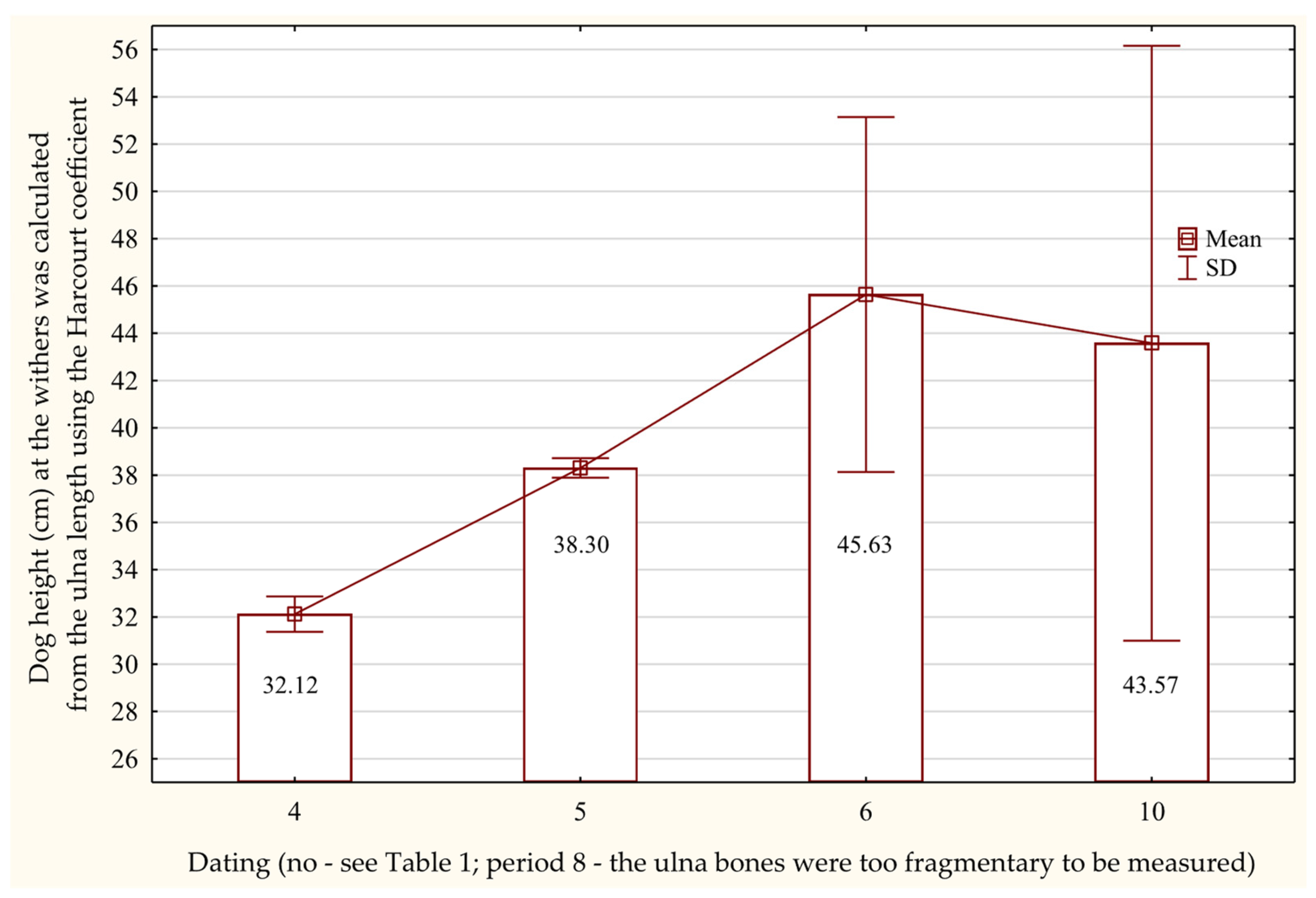 Animals 15 02171 g009 Animals 15 02171 g009