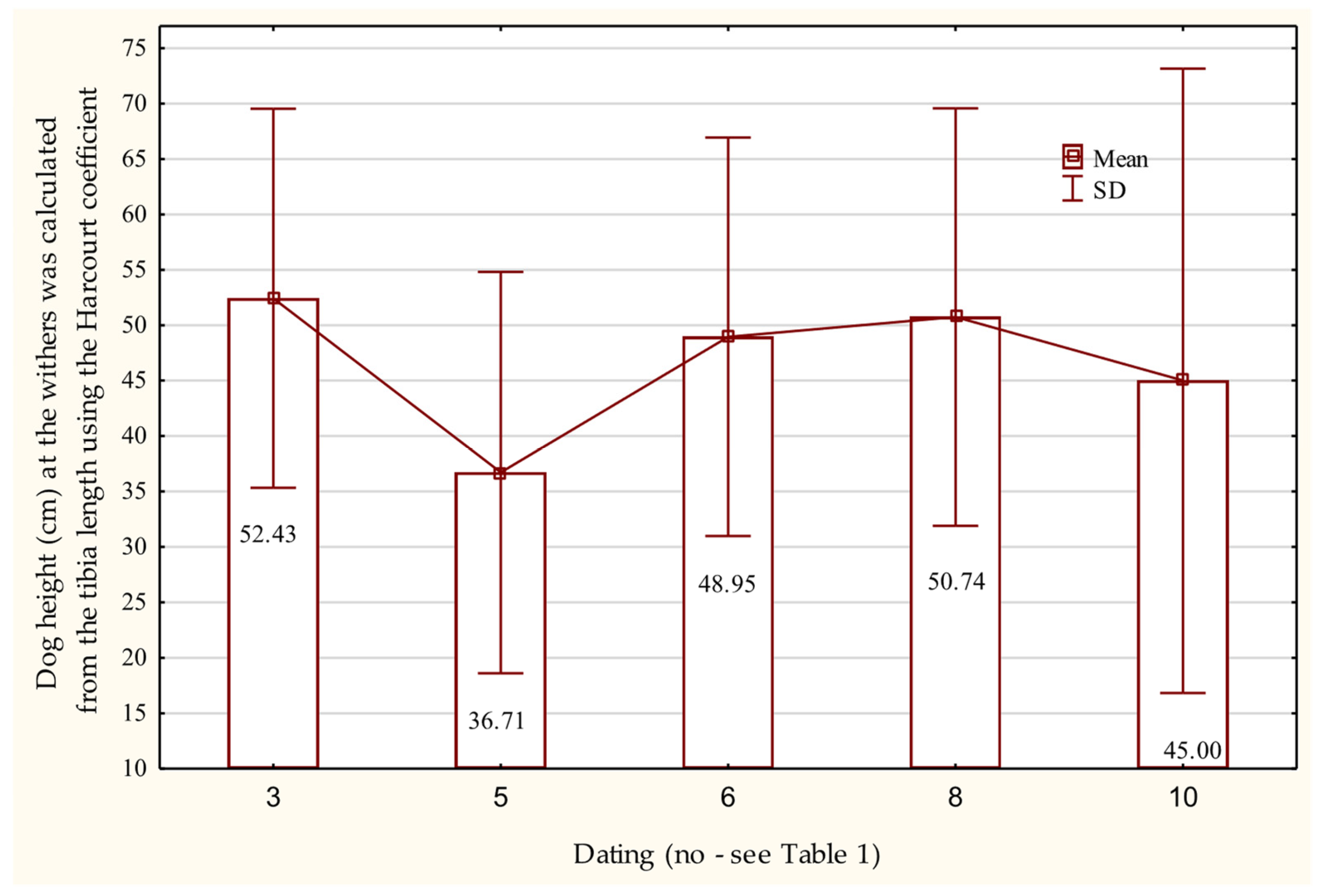 Animals 15 02171 g011 Animals 15 02171 g011