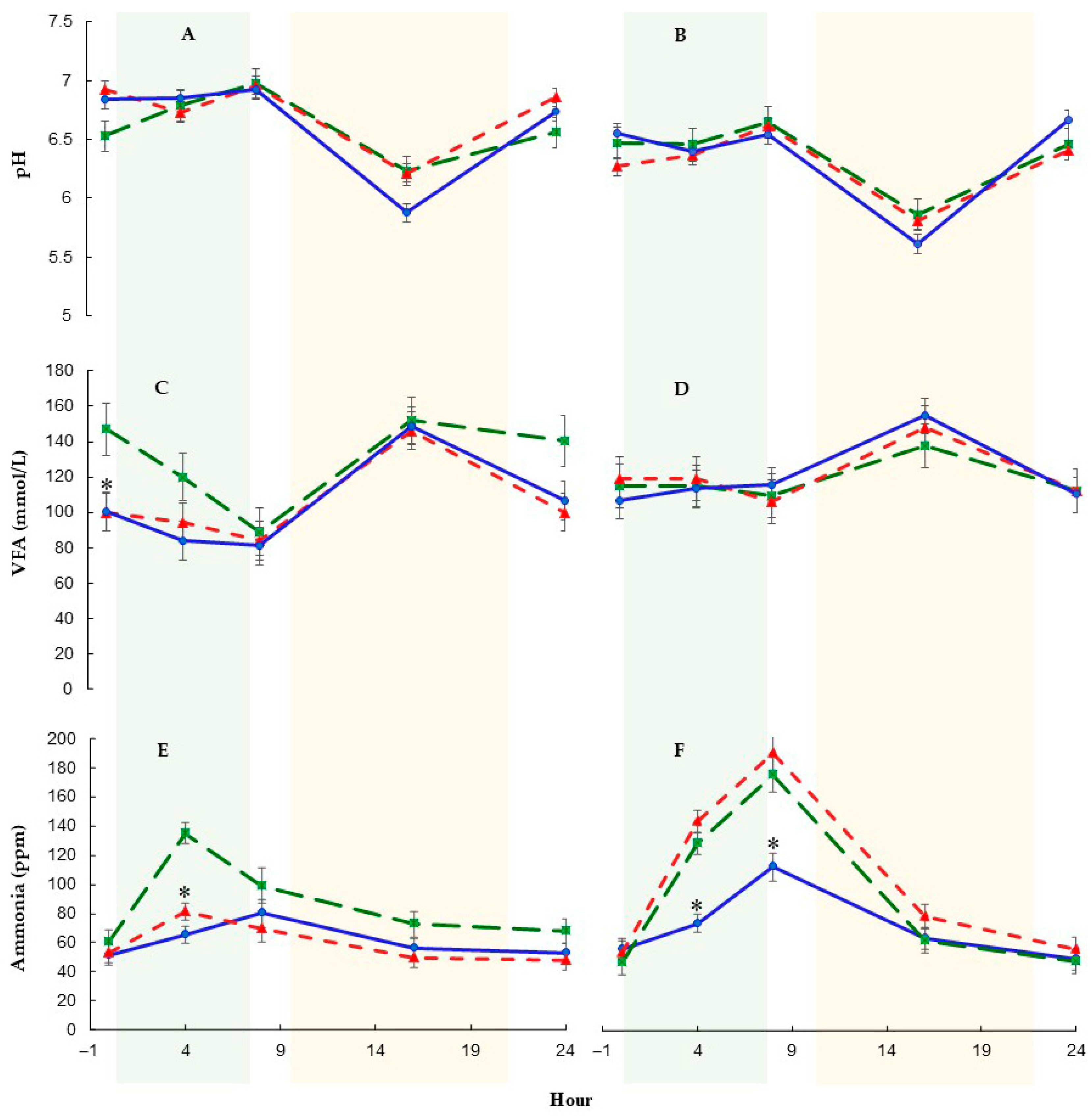 Animals 15 02172 g002