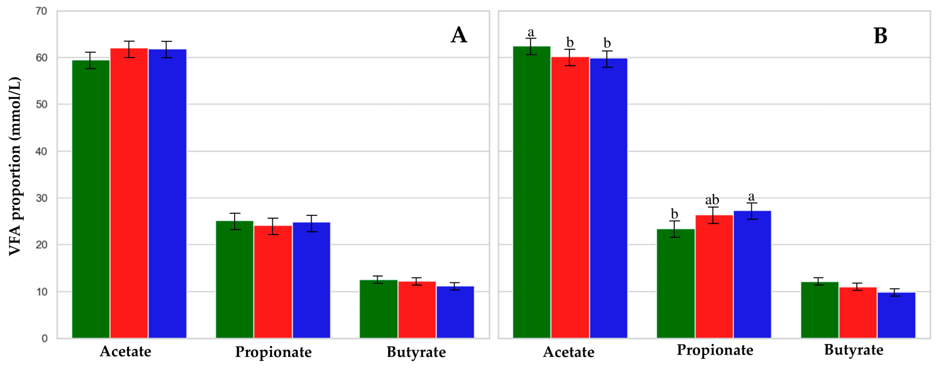Animals 15 02172 g003