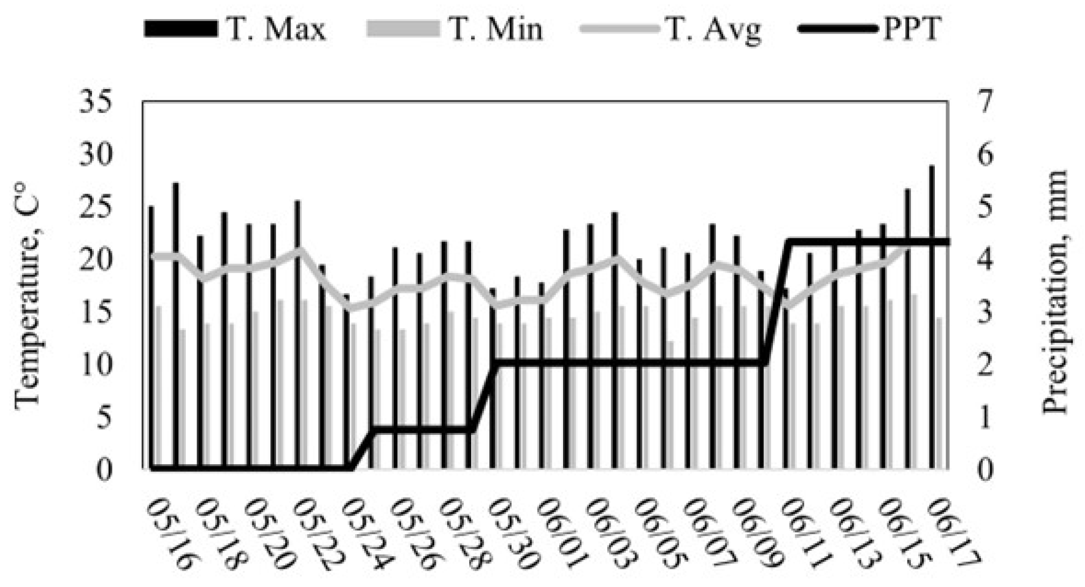 Animals 15 02178 g002